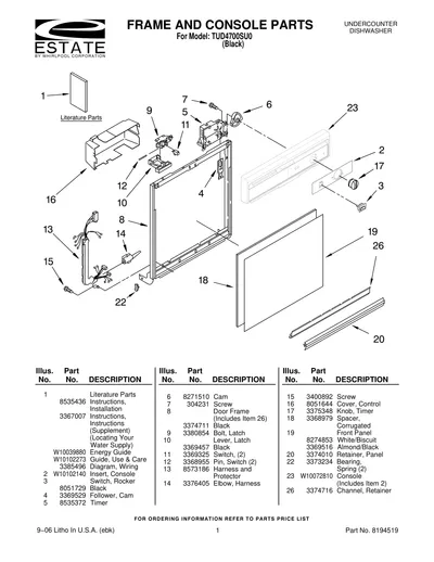 Diagram