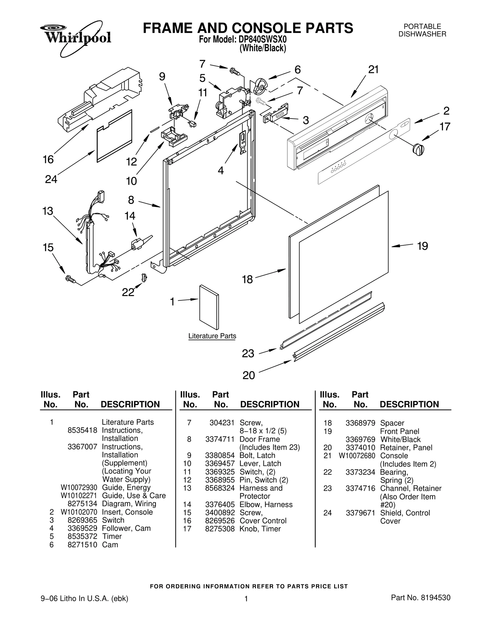 Console