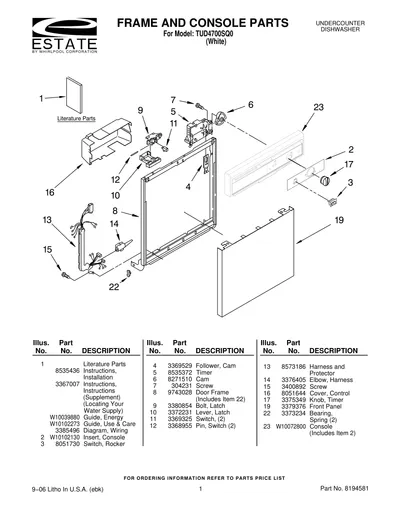 Diagram