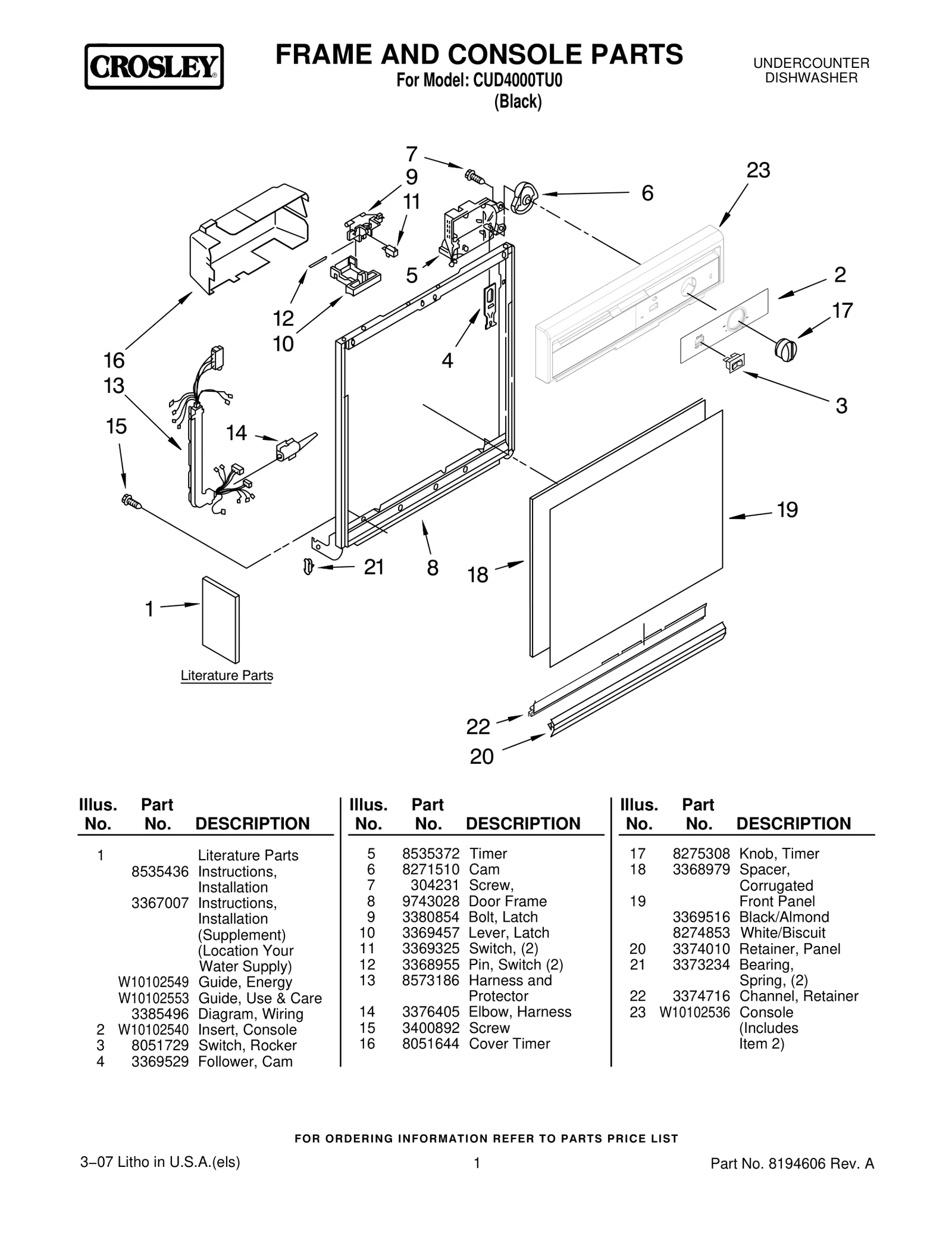 Console