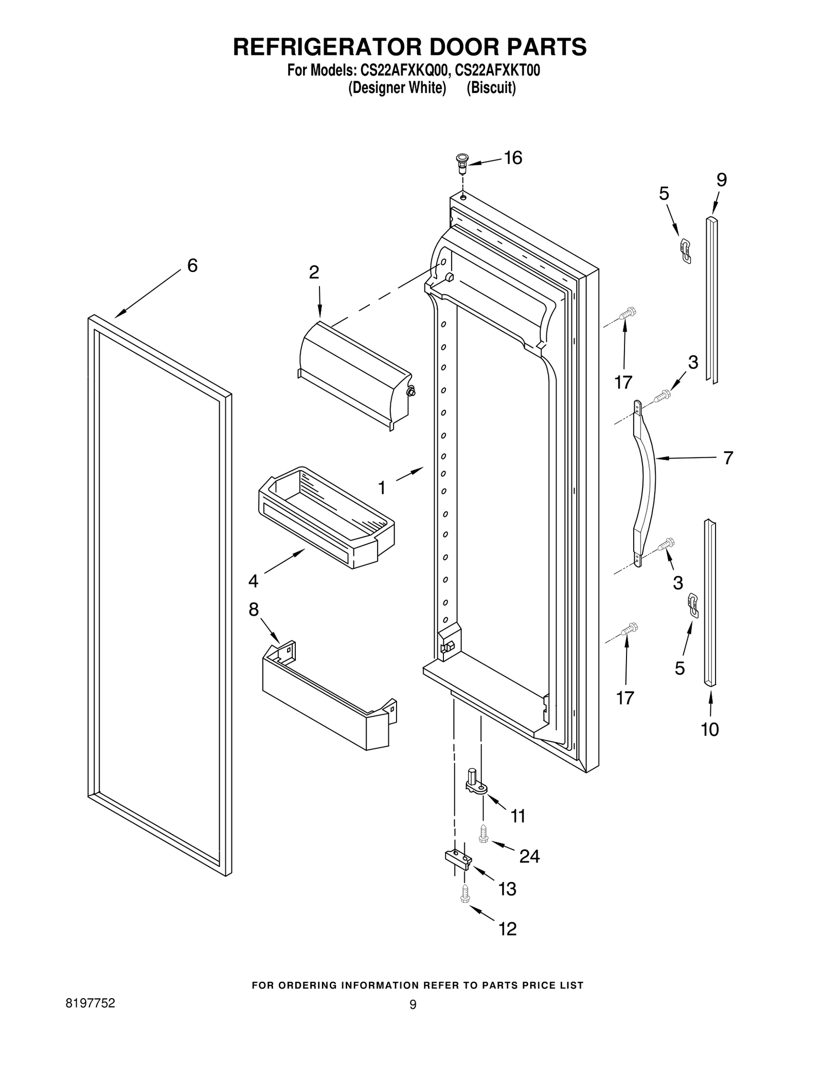 Handle Trim