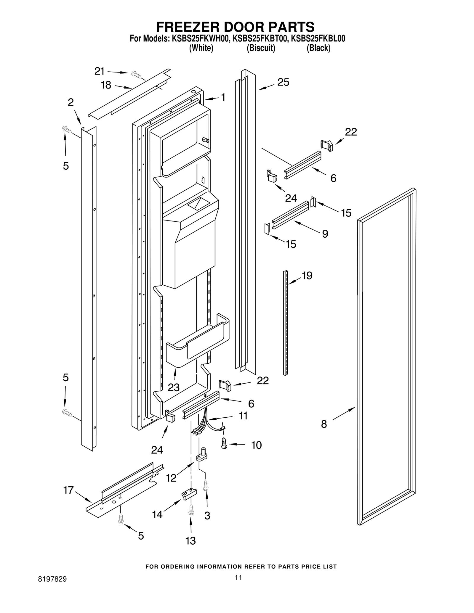 Door Trim