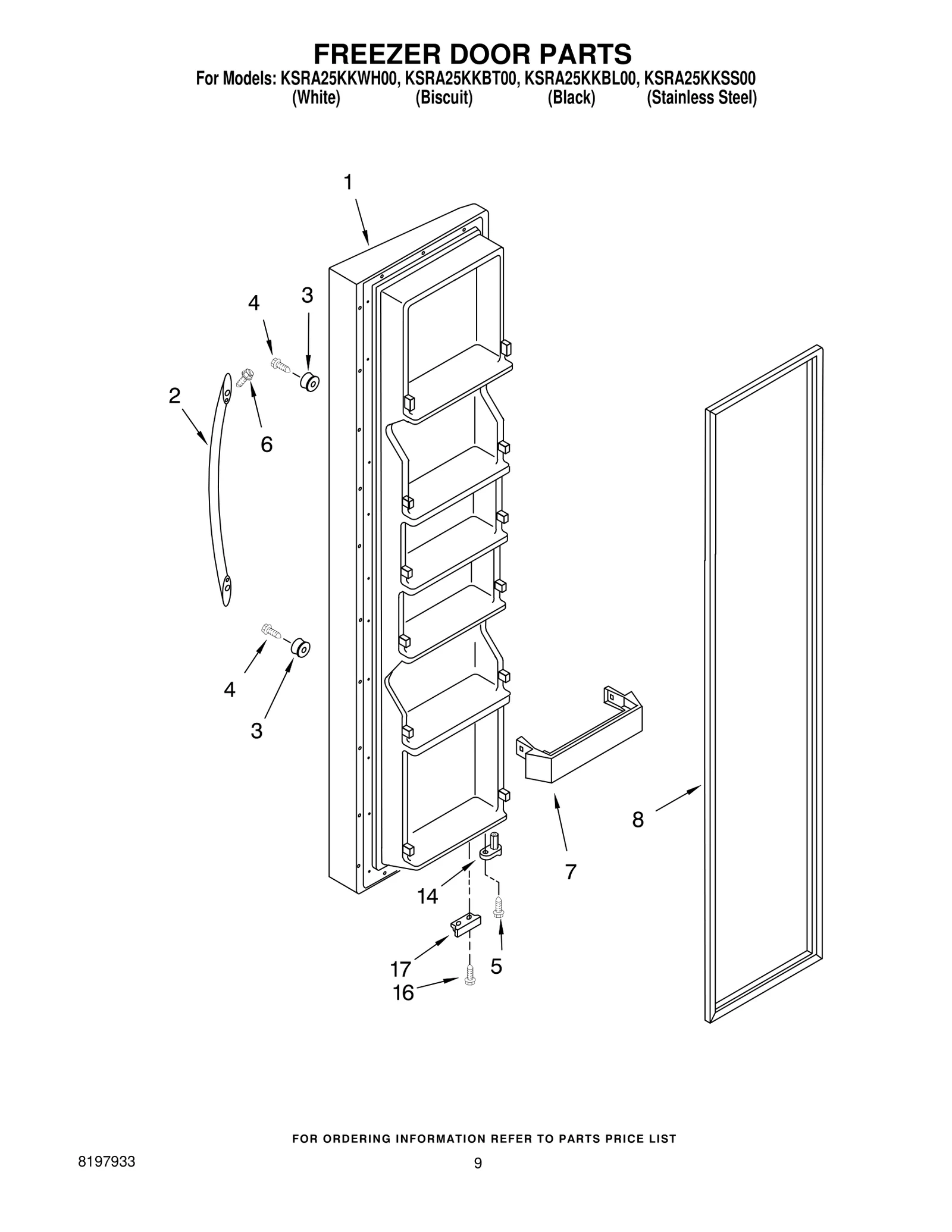 Shelf & Shelf Support