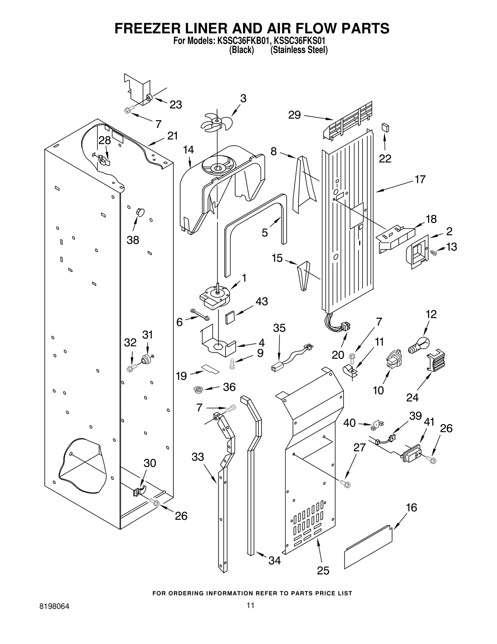 Evaporator Rail