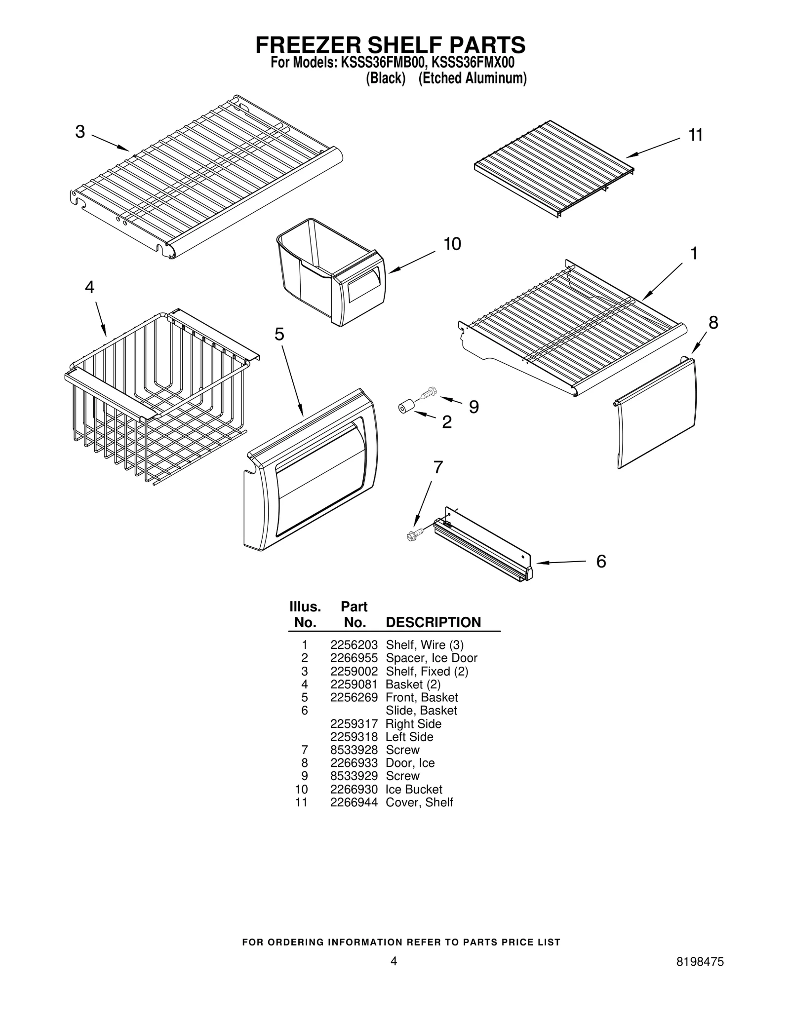 Container