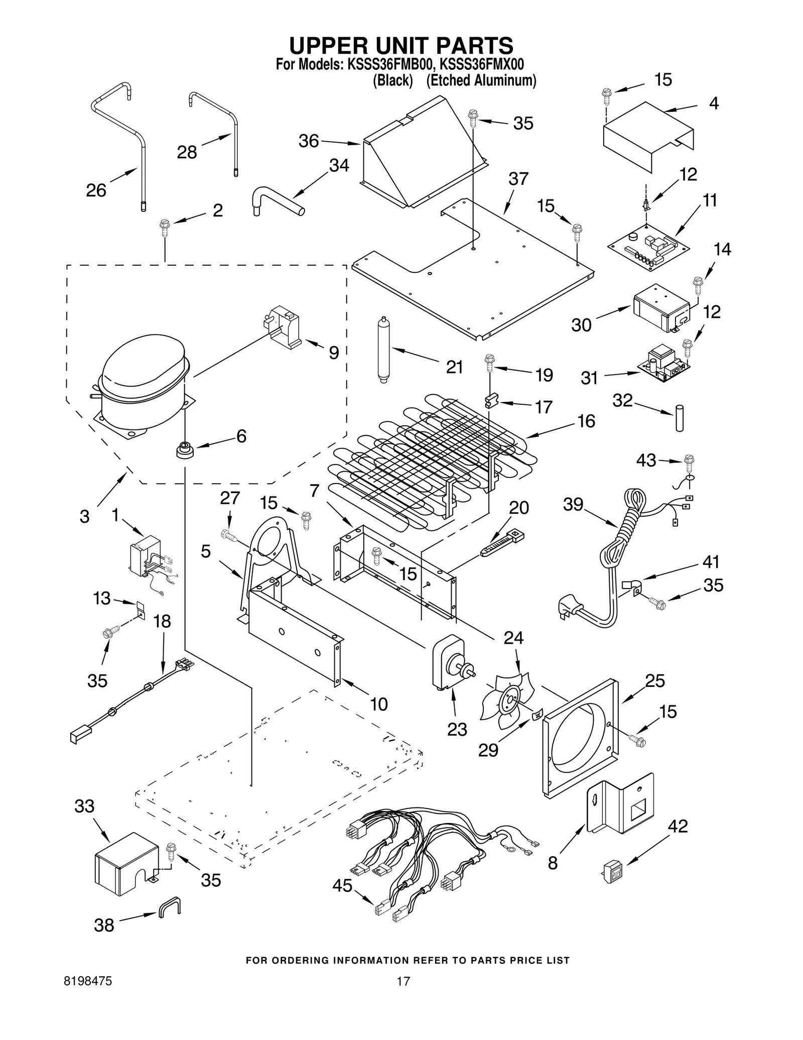 Wire Harness