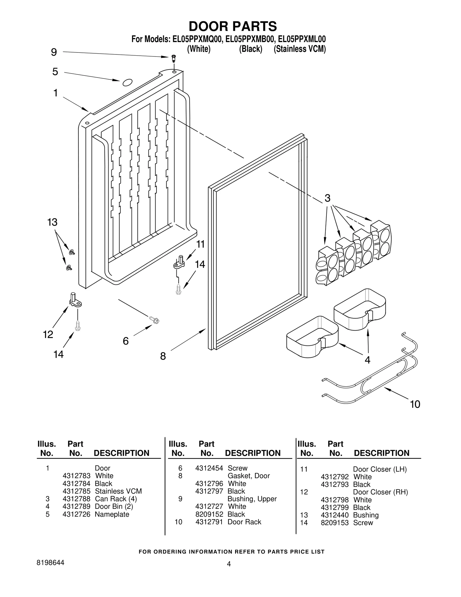 Bush Hinge