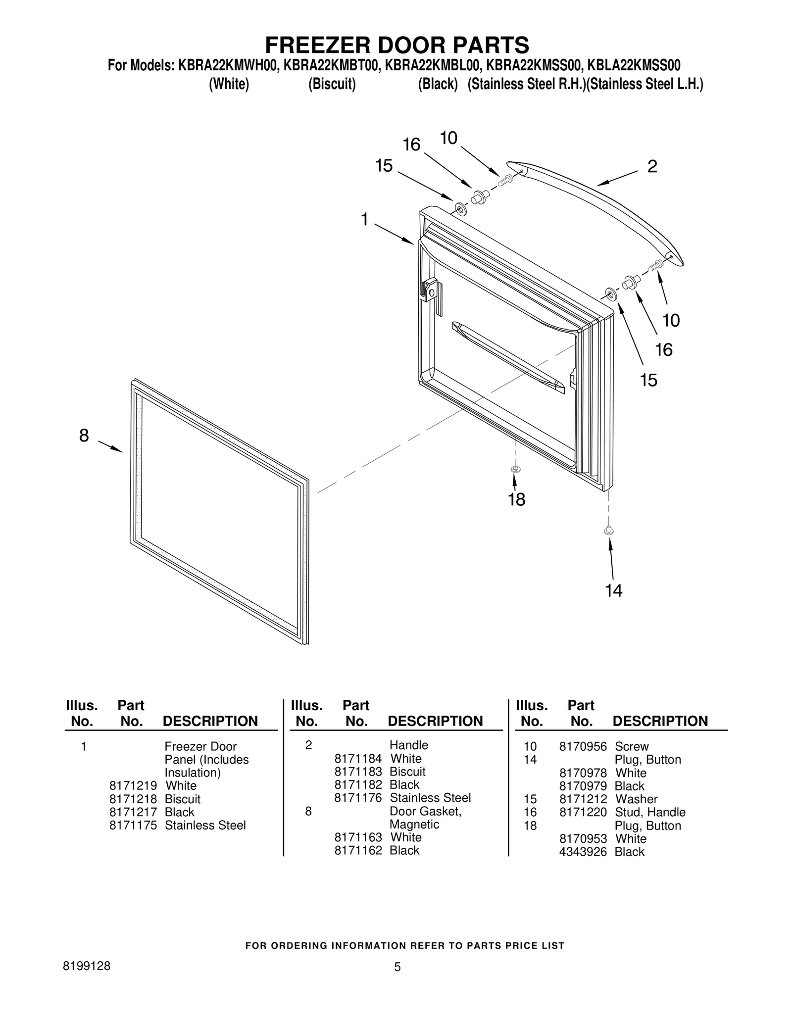 Door FIP Black