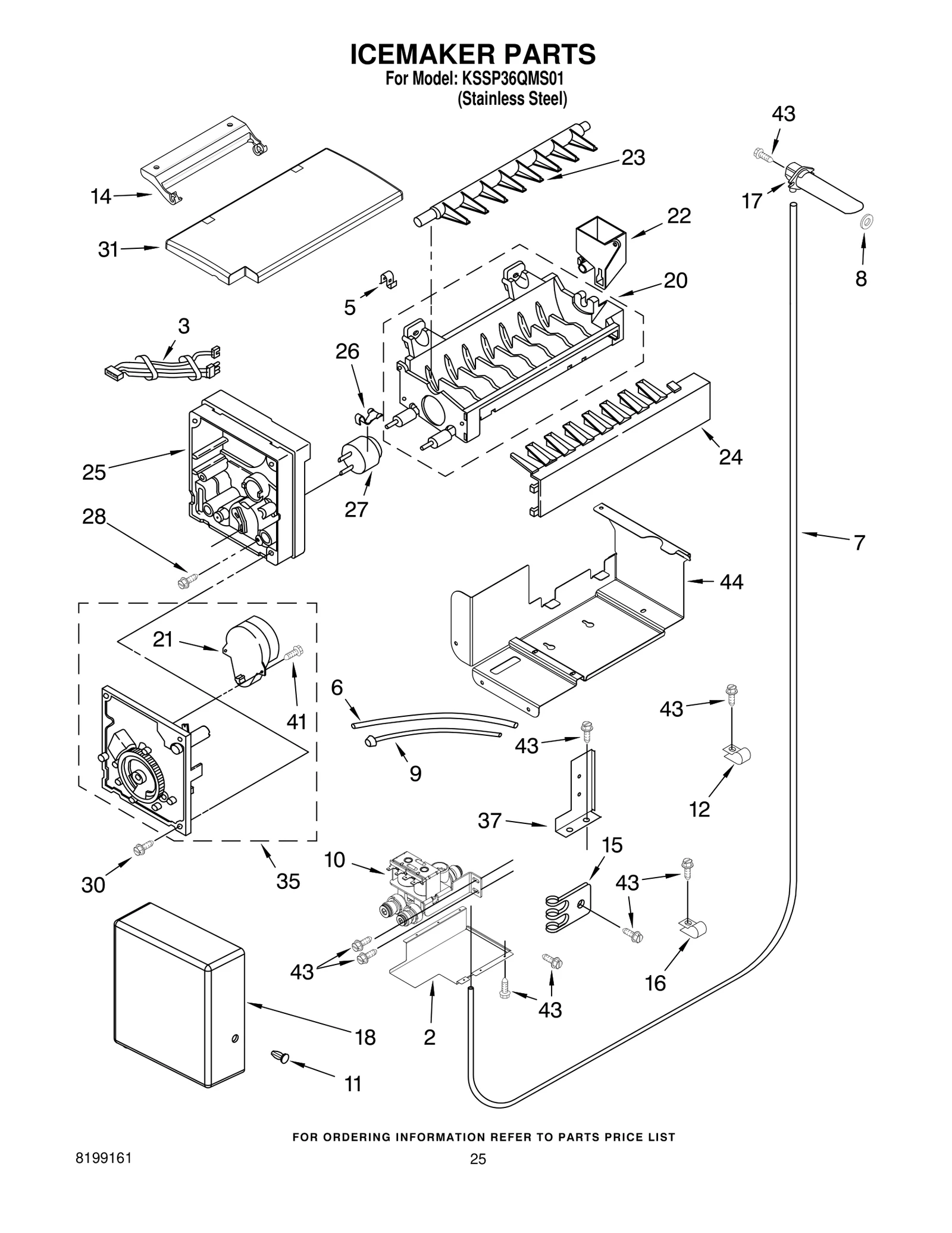 Wire Harness
