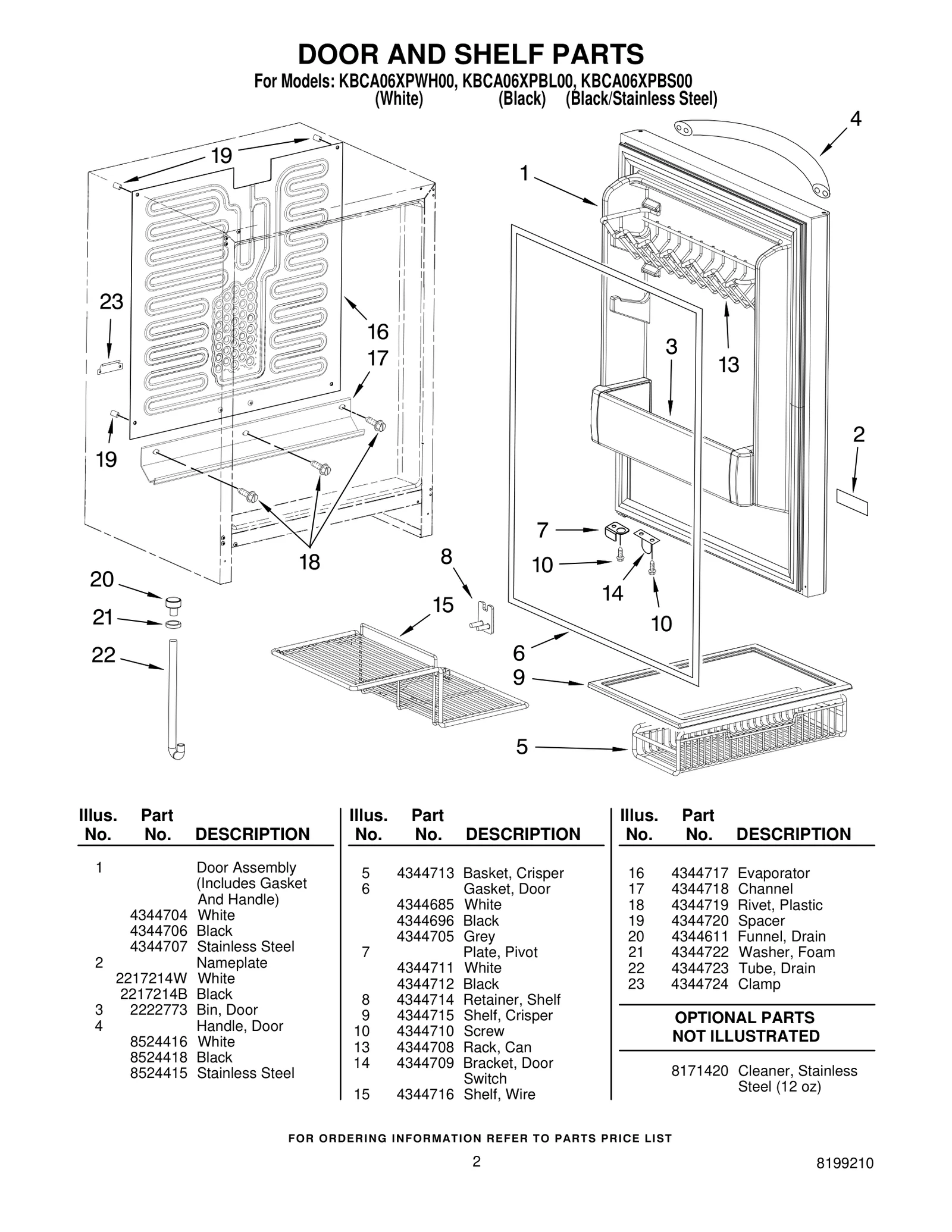 Door