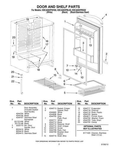 Diagram