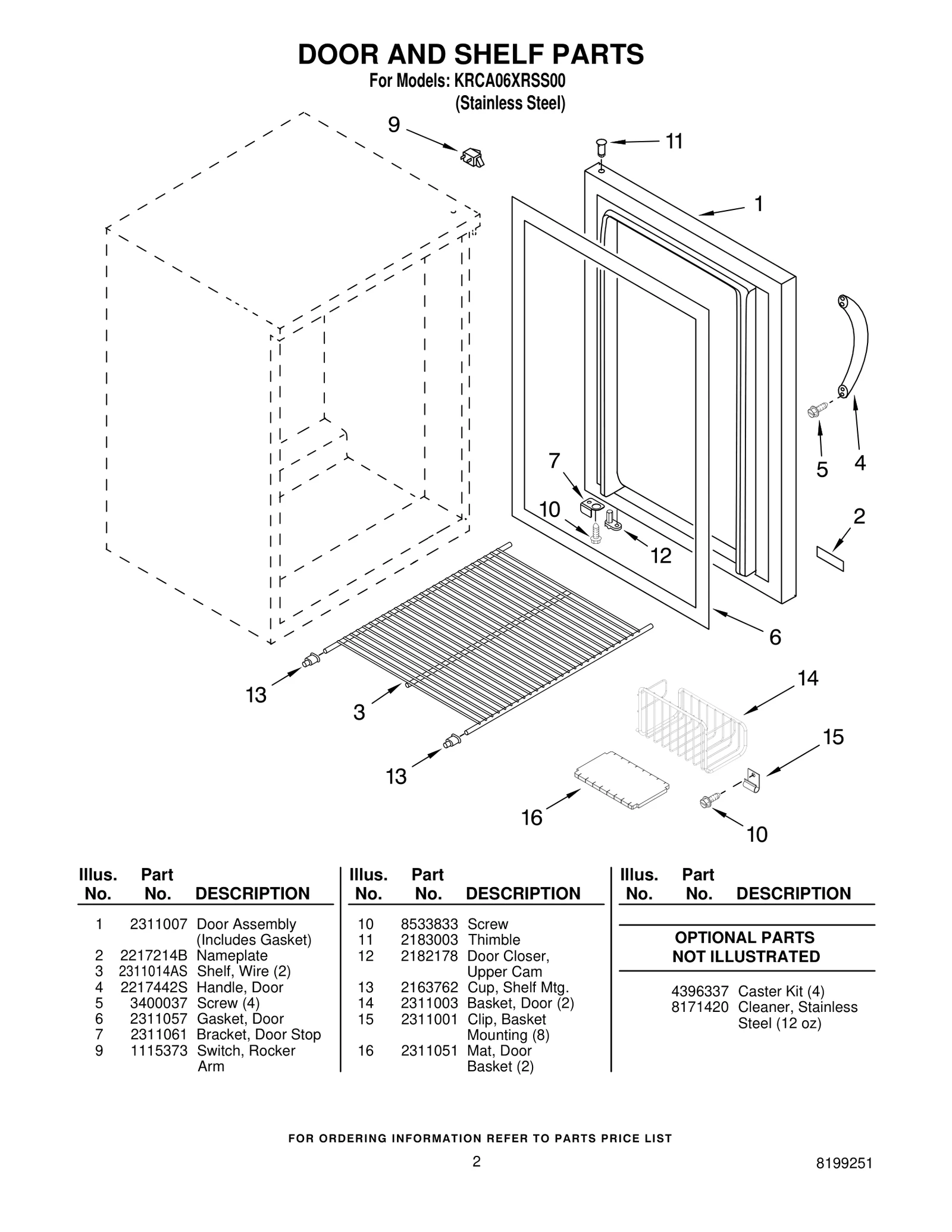 Door FIP Stainless Steel