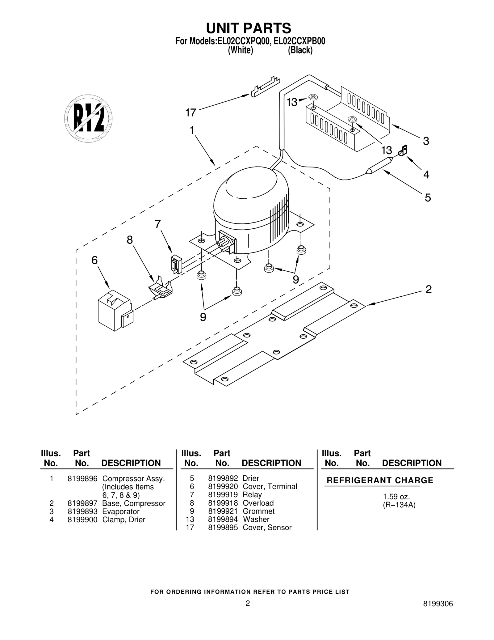 Terminal Cover