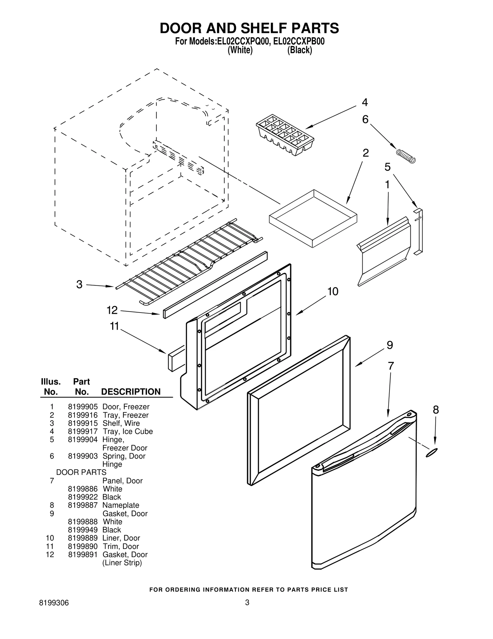 Door Spring