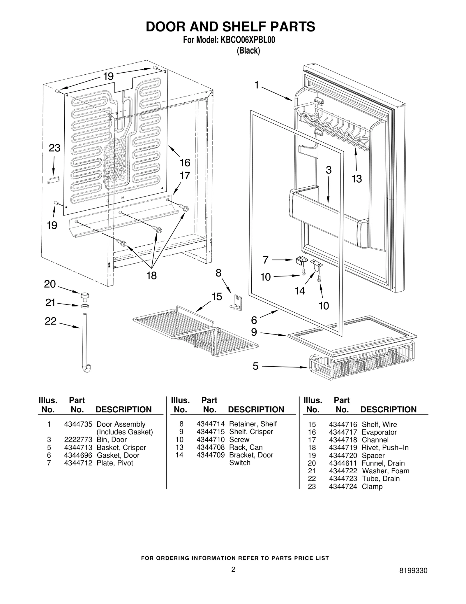 Door Assembly