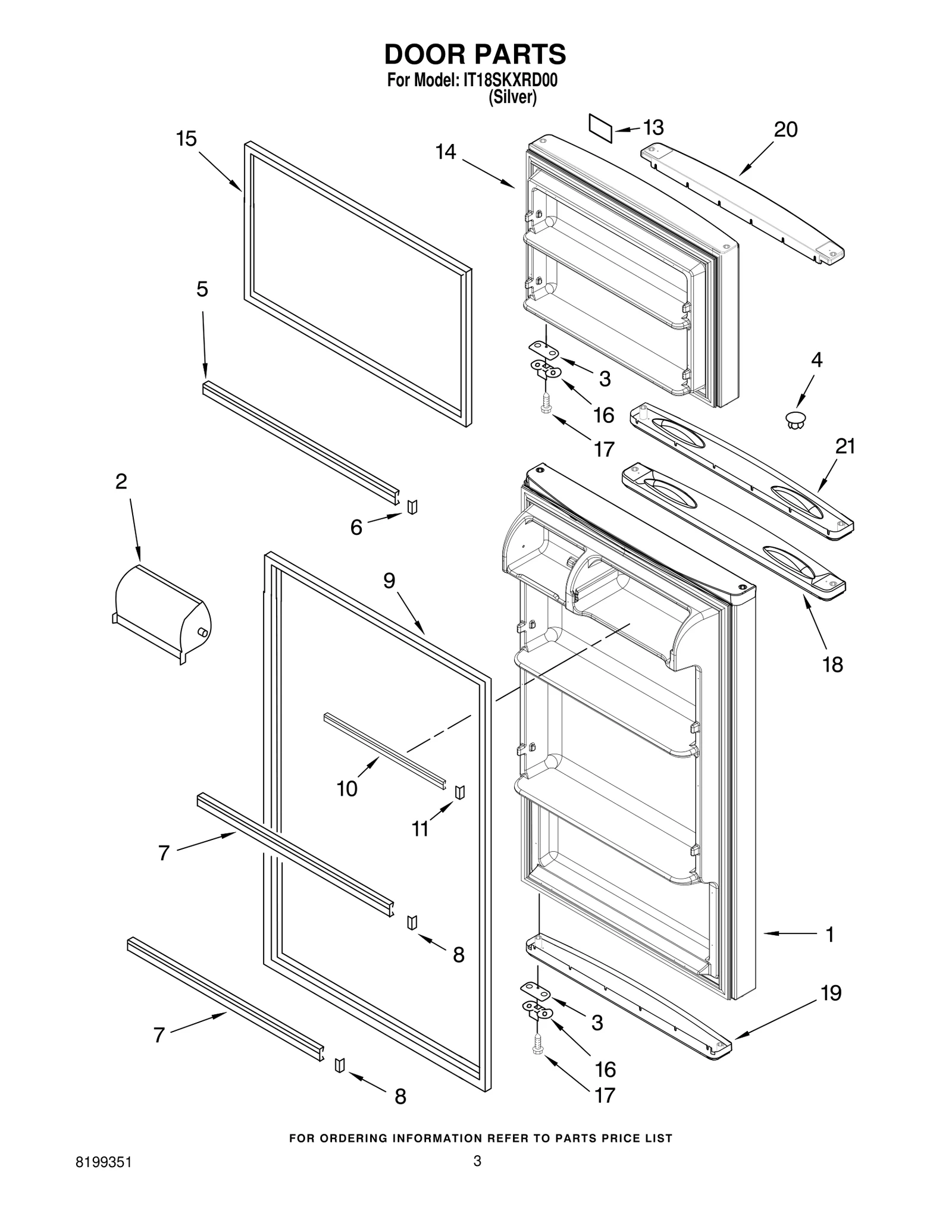 Door FIP US