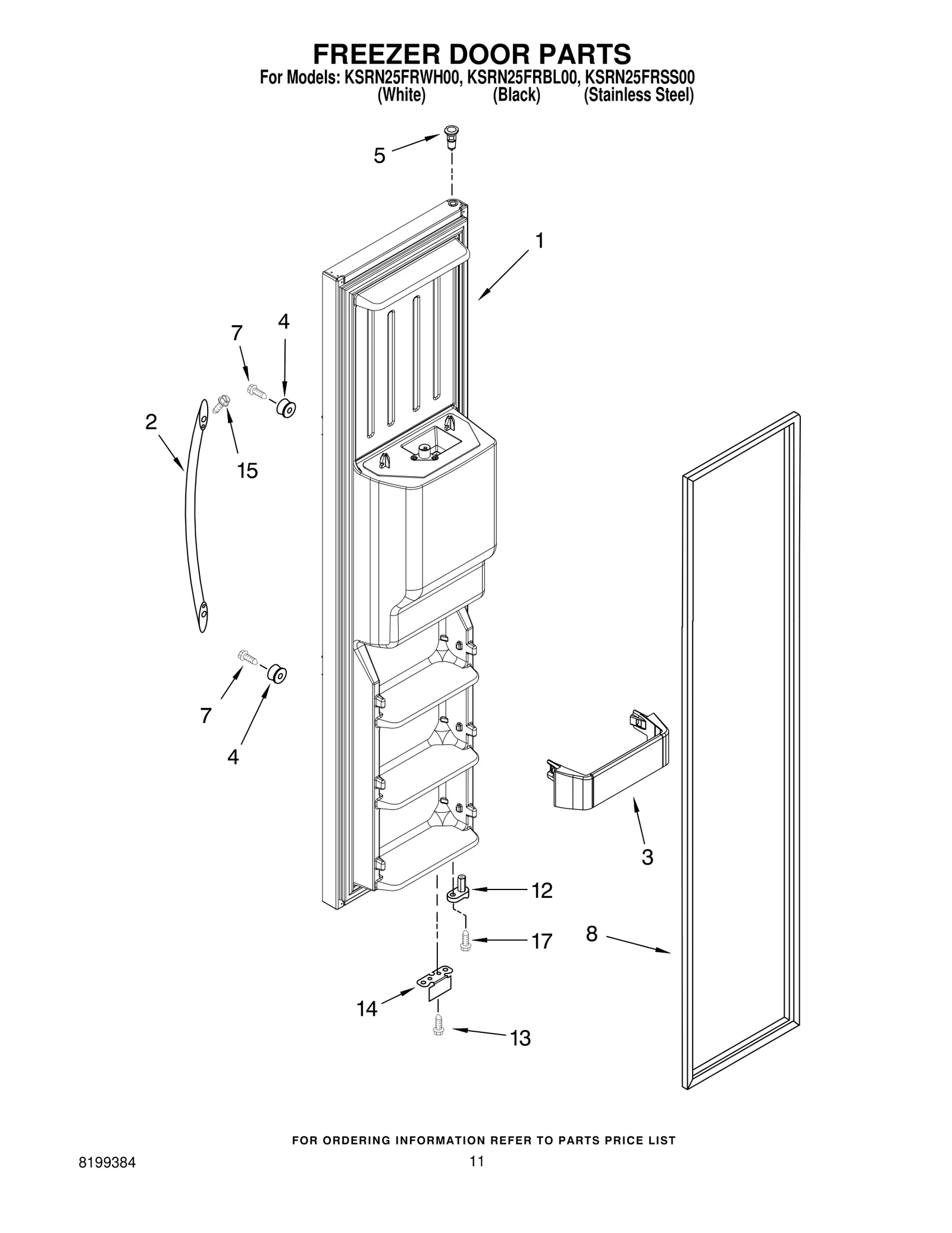 Dispenser Harness