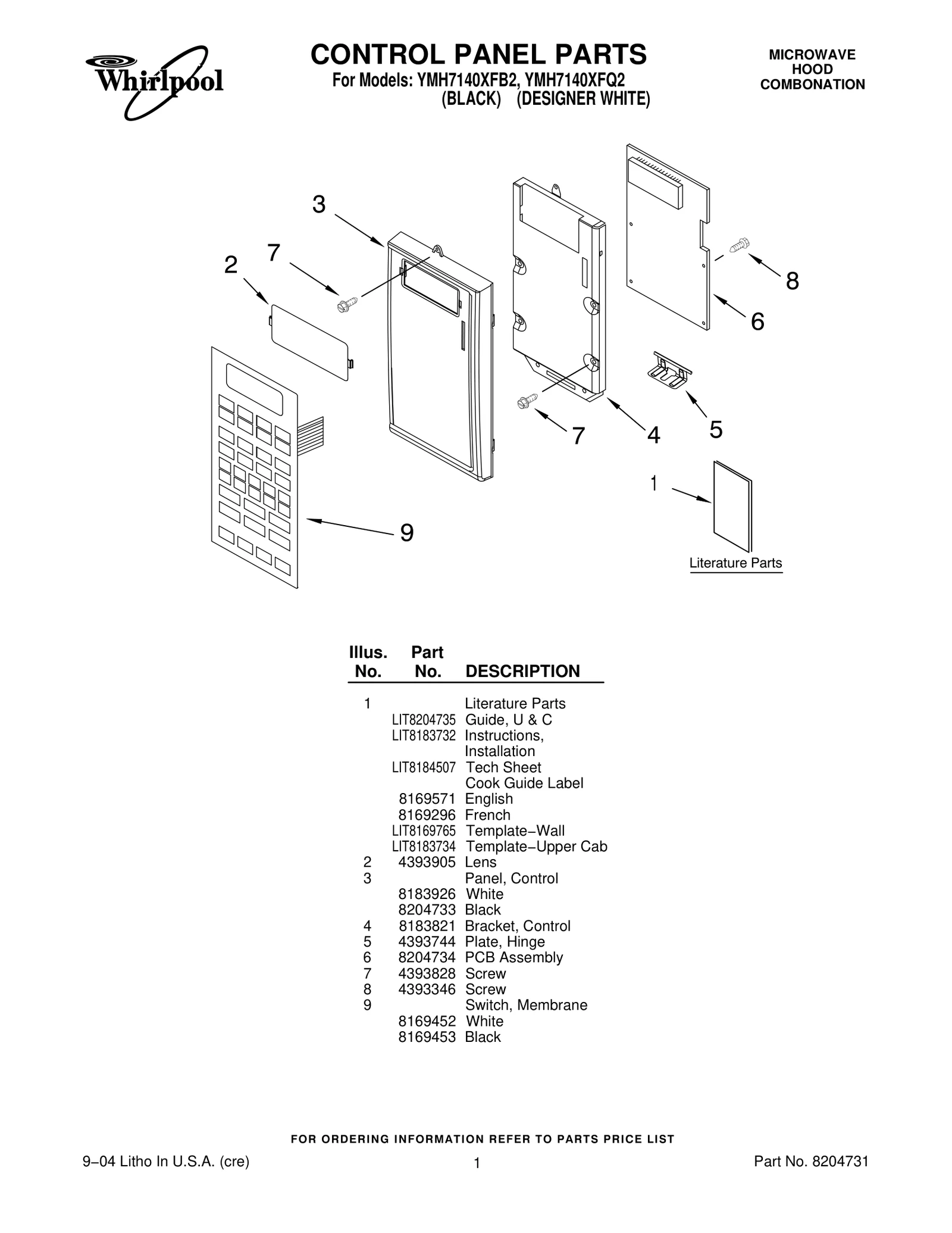 Membrane Switch