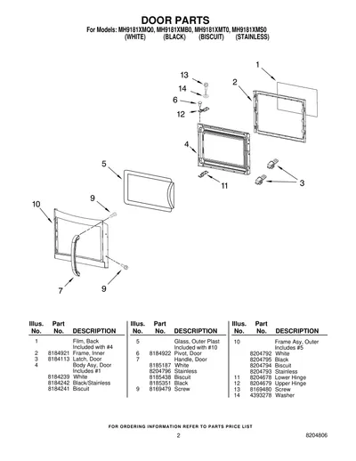 Diagram