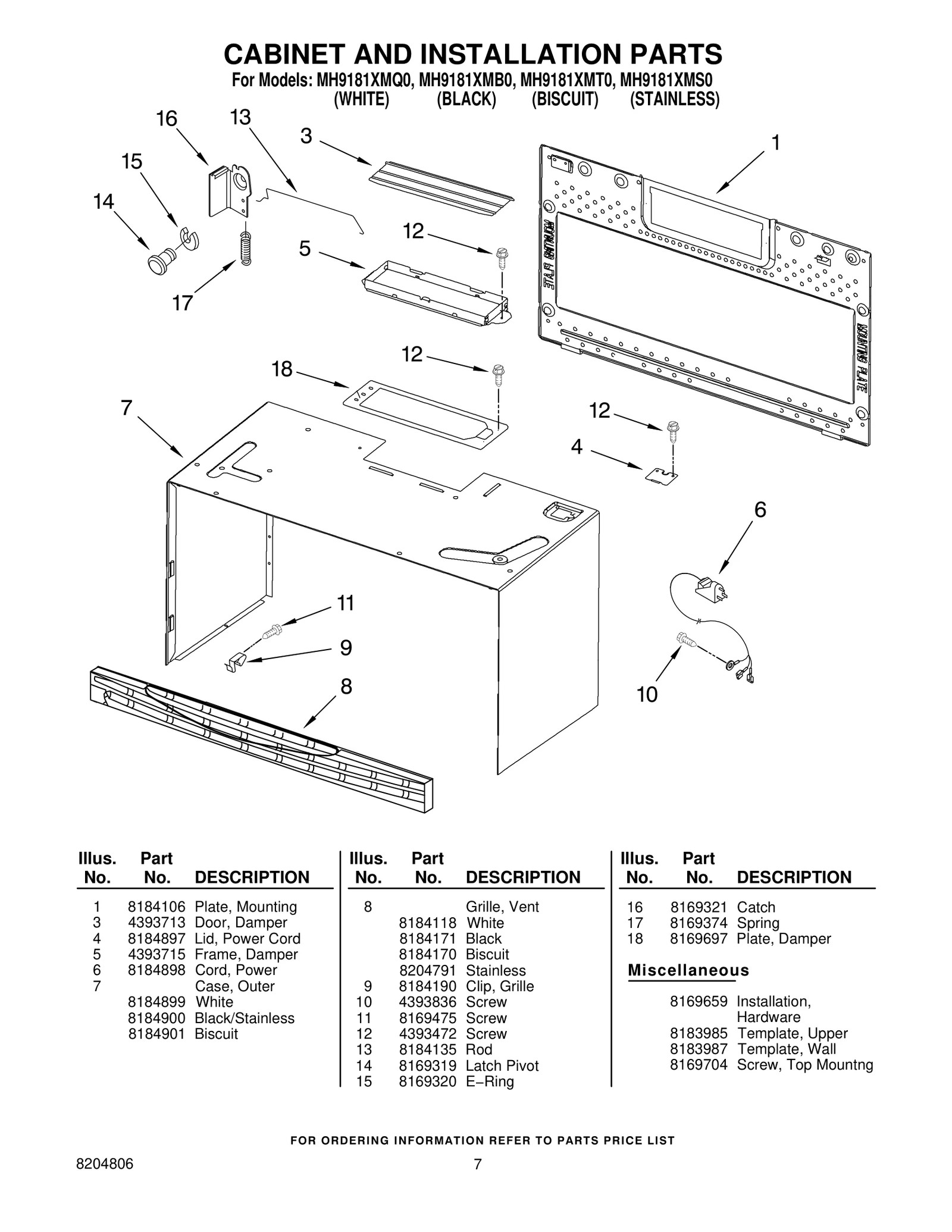 Grille & Kickplate