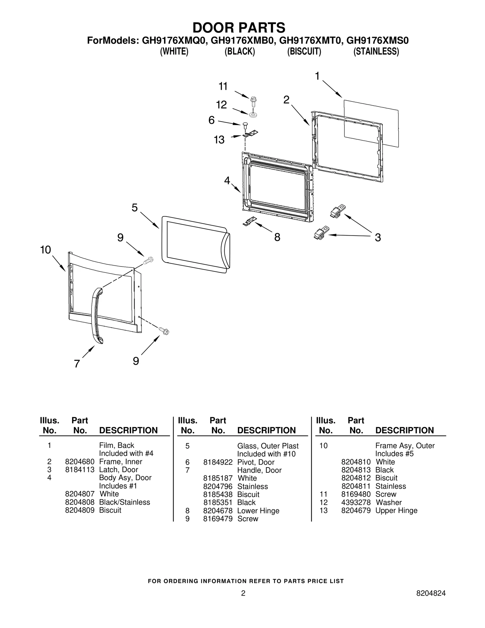 Door Panel