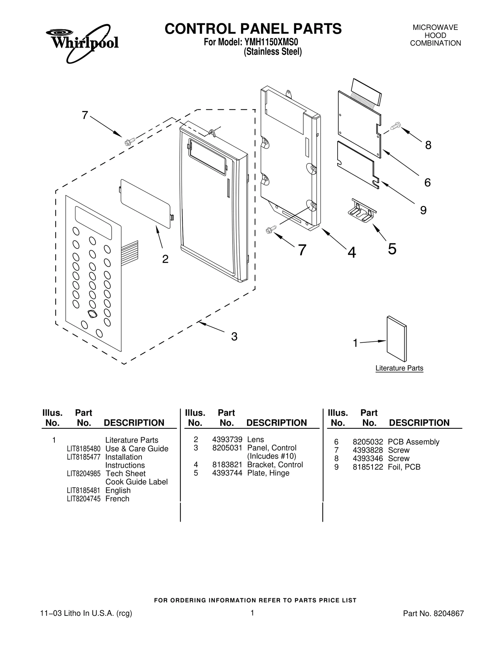 Control Panel