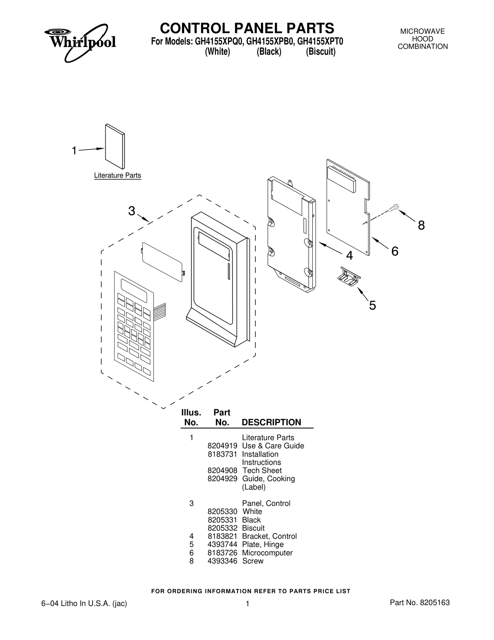 Control Panel