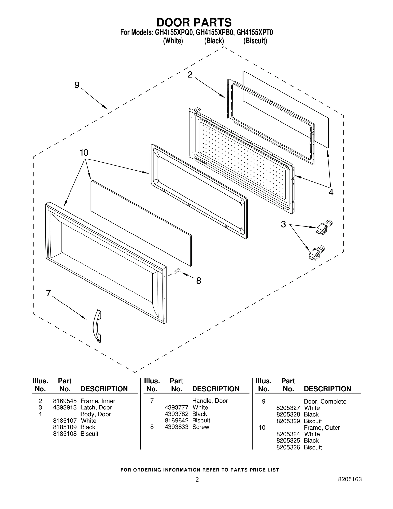 Door Panel