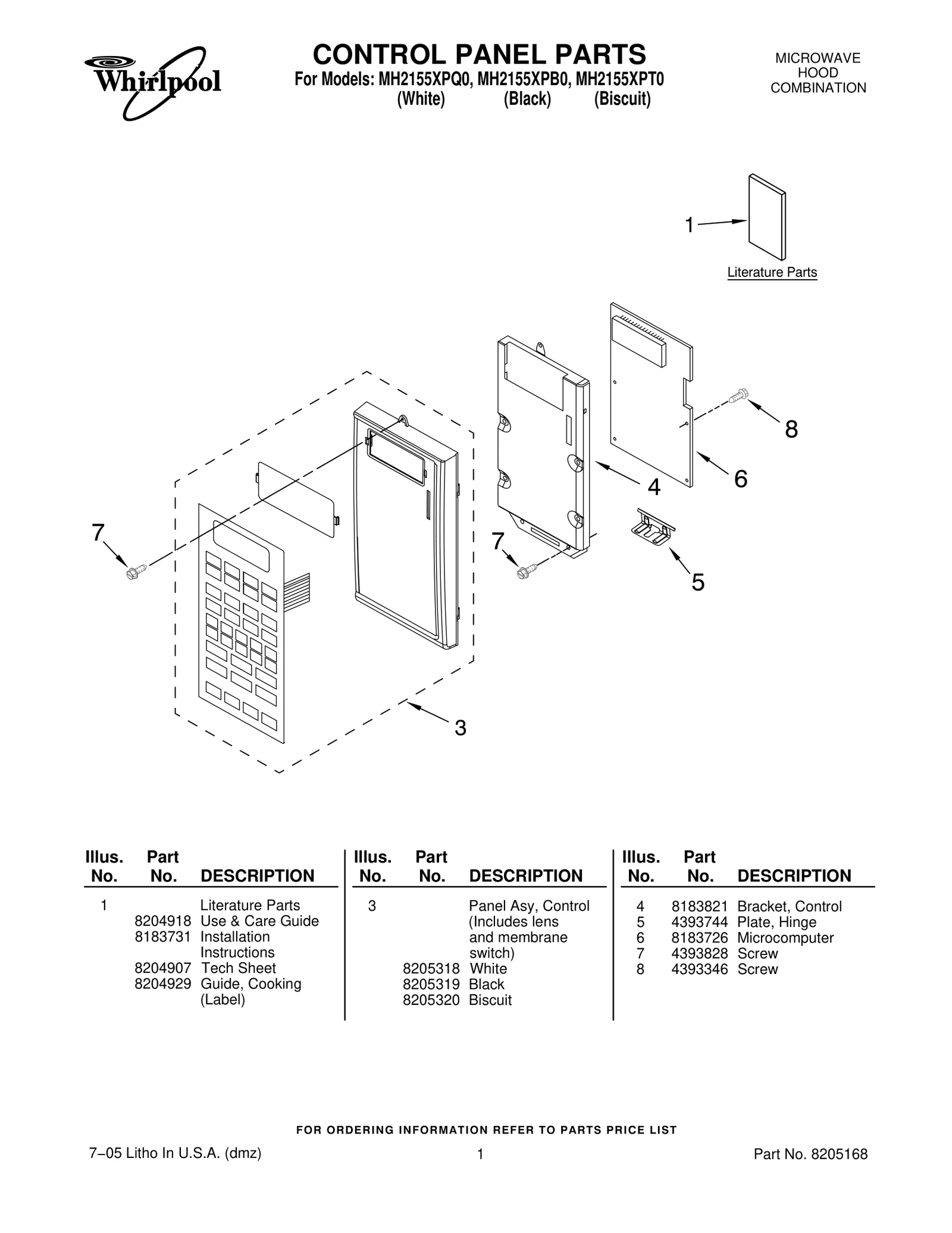 Membrane Switch