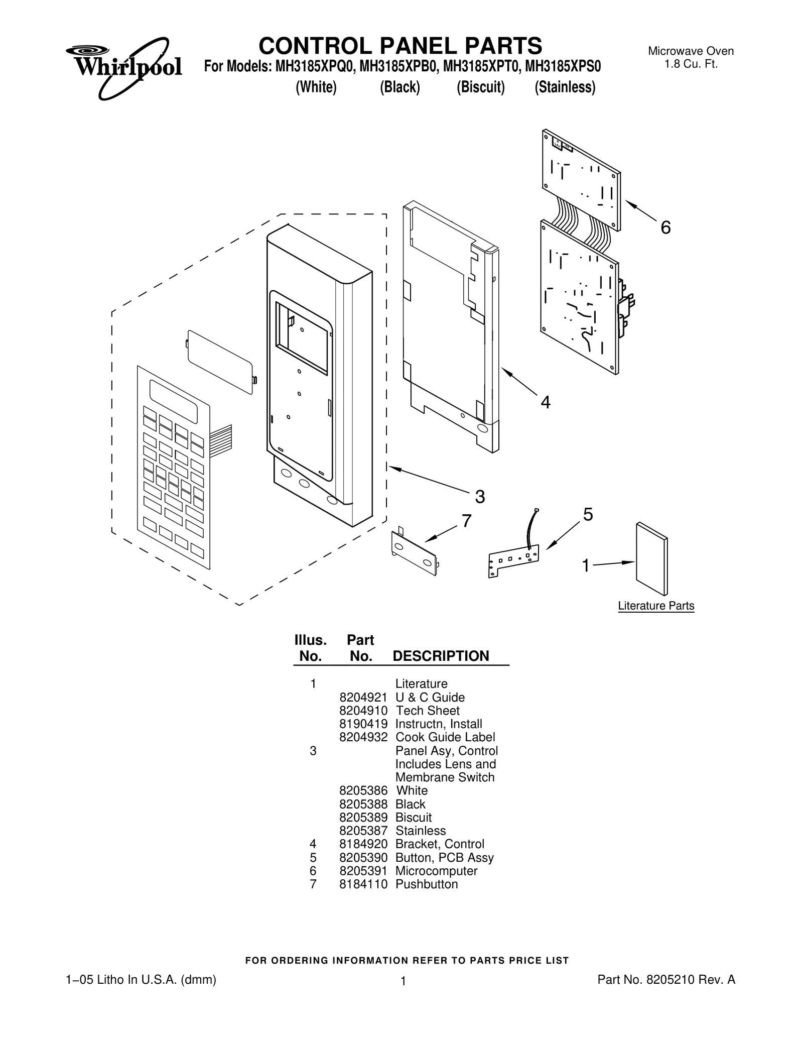 Control Panel