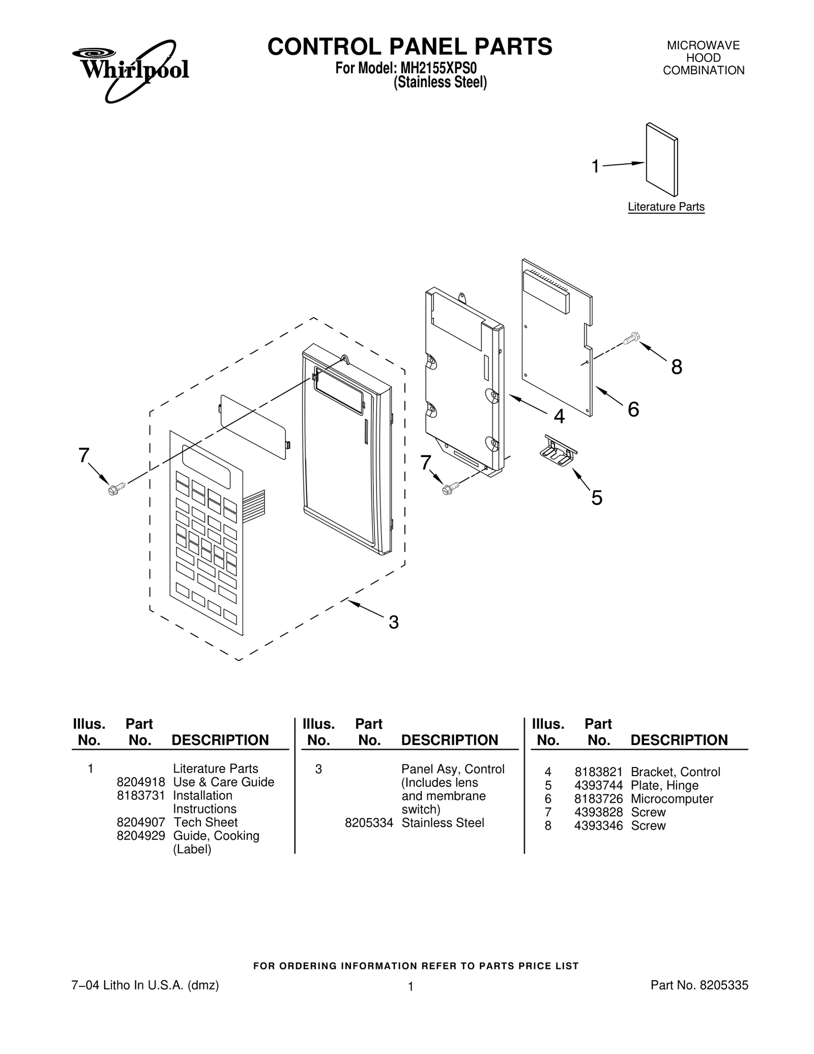Membrane Switch