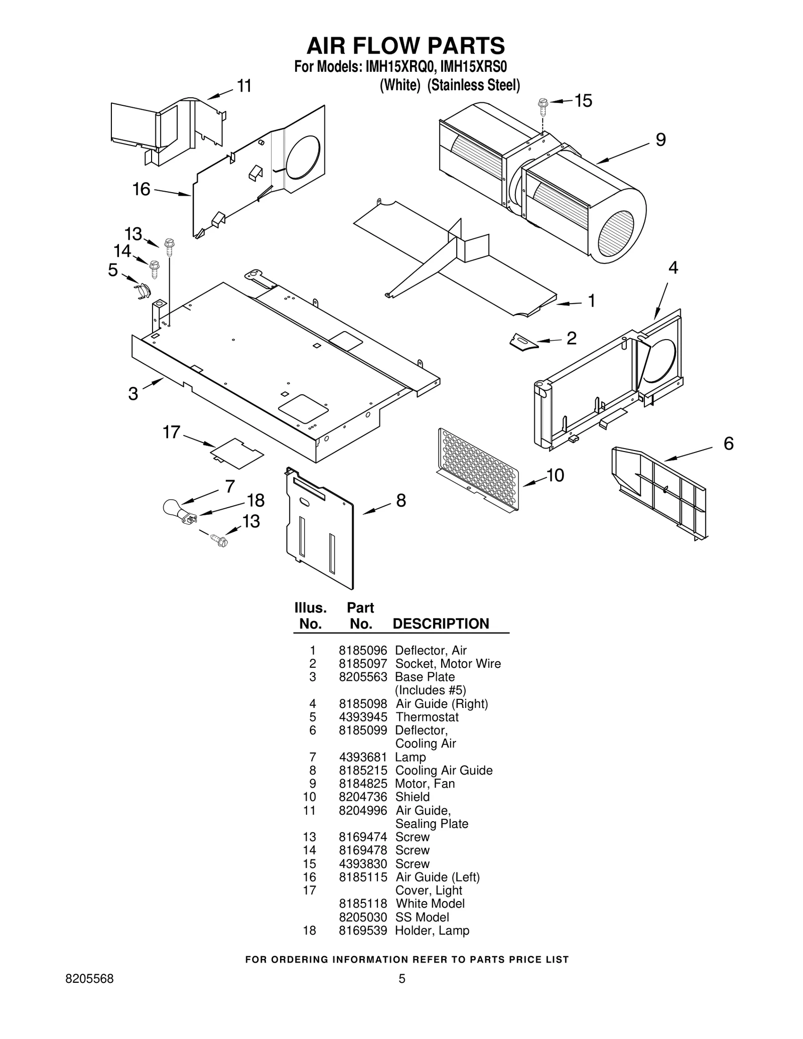 Air Plate