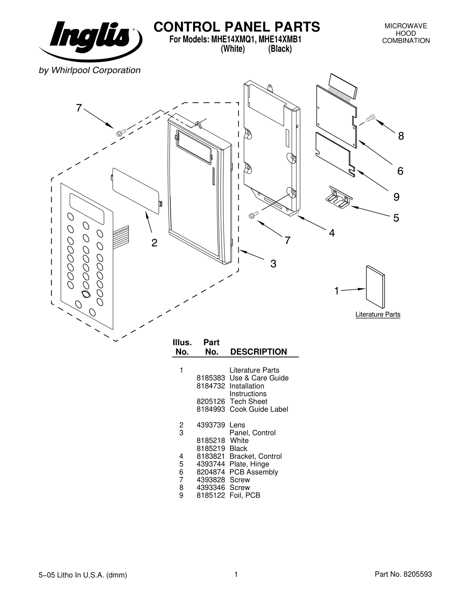 Control Panel