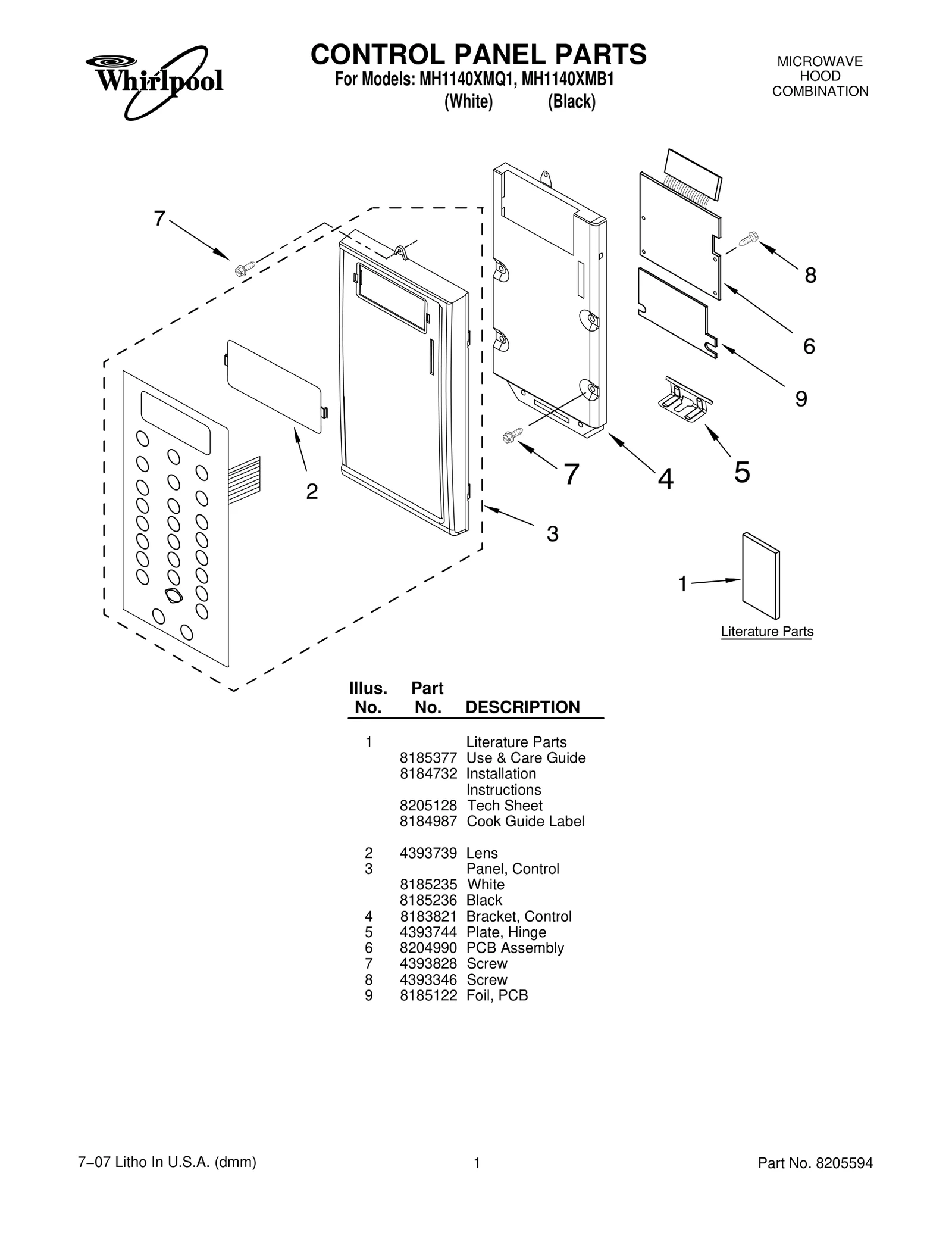 Control Panel