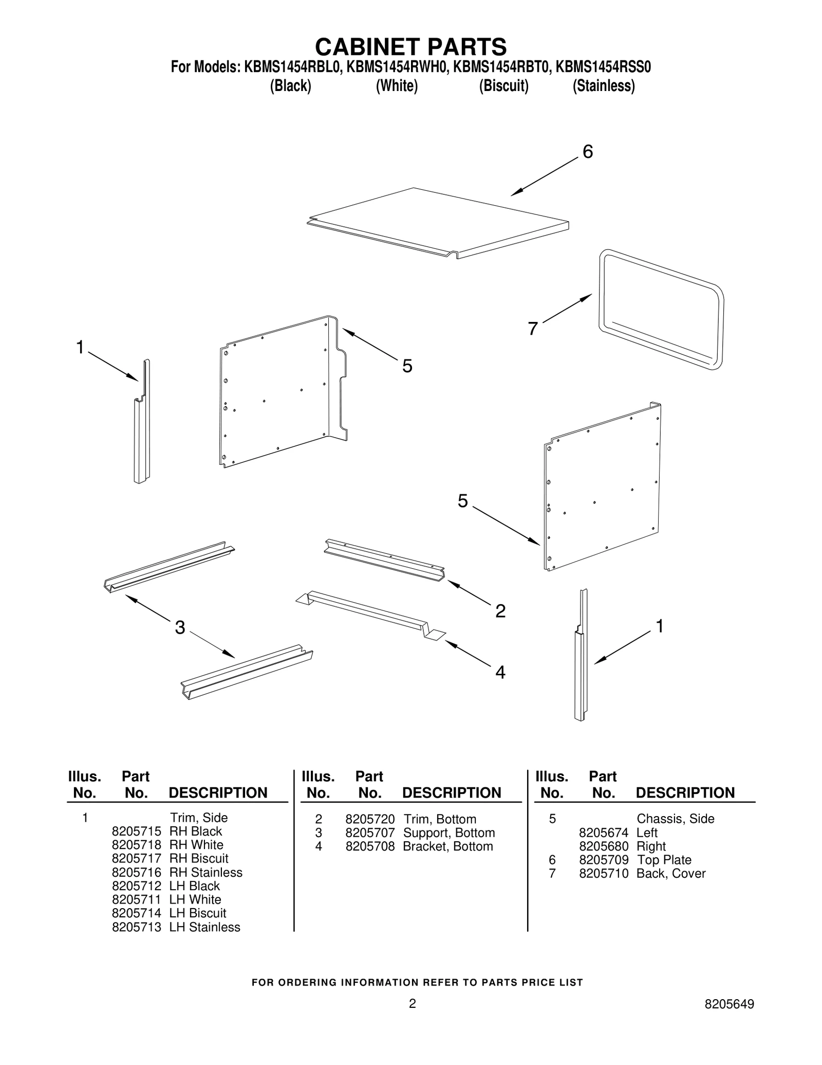 Support Bracket
