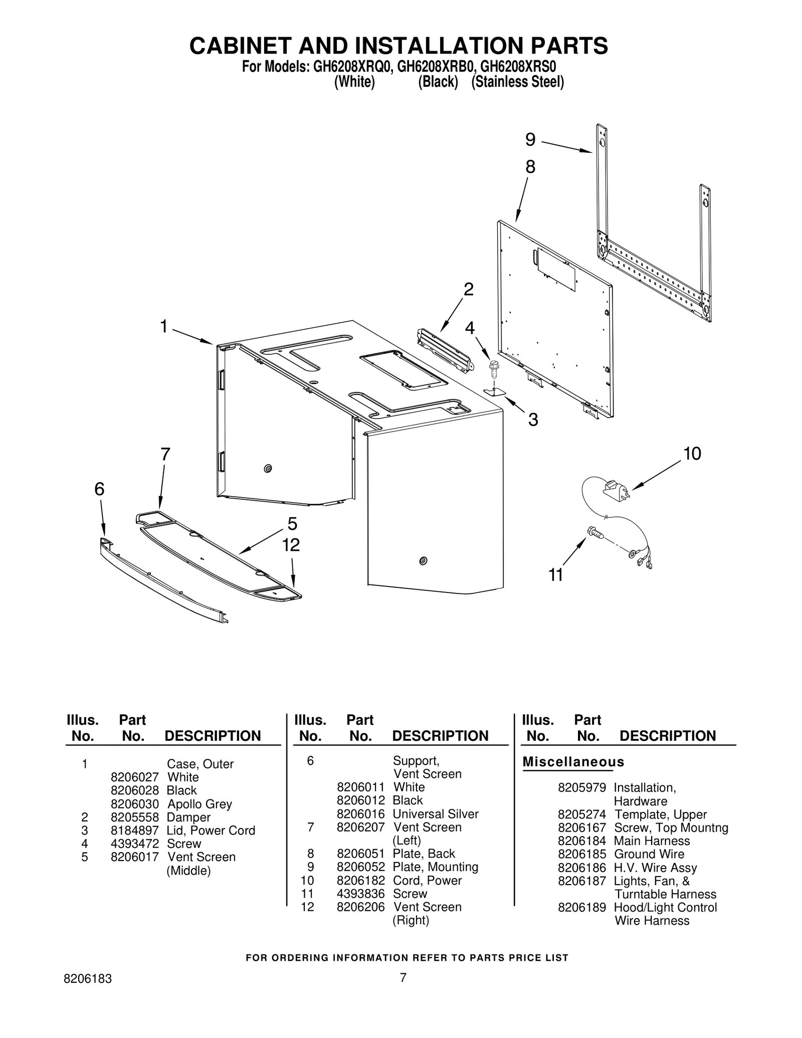Wire Harness