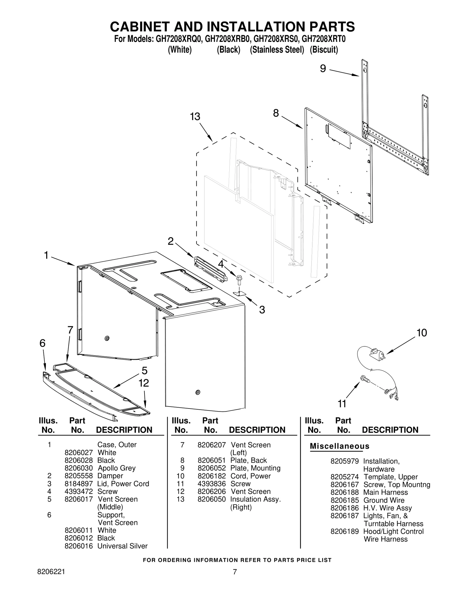 Wire Harness