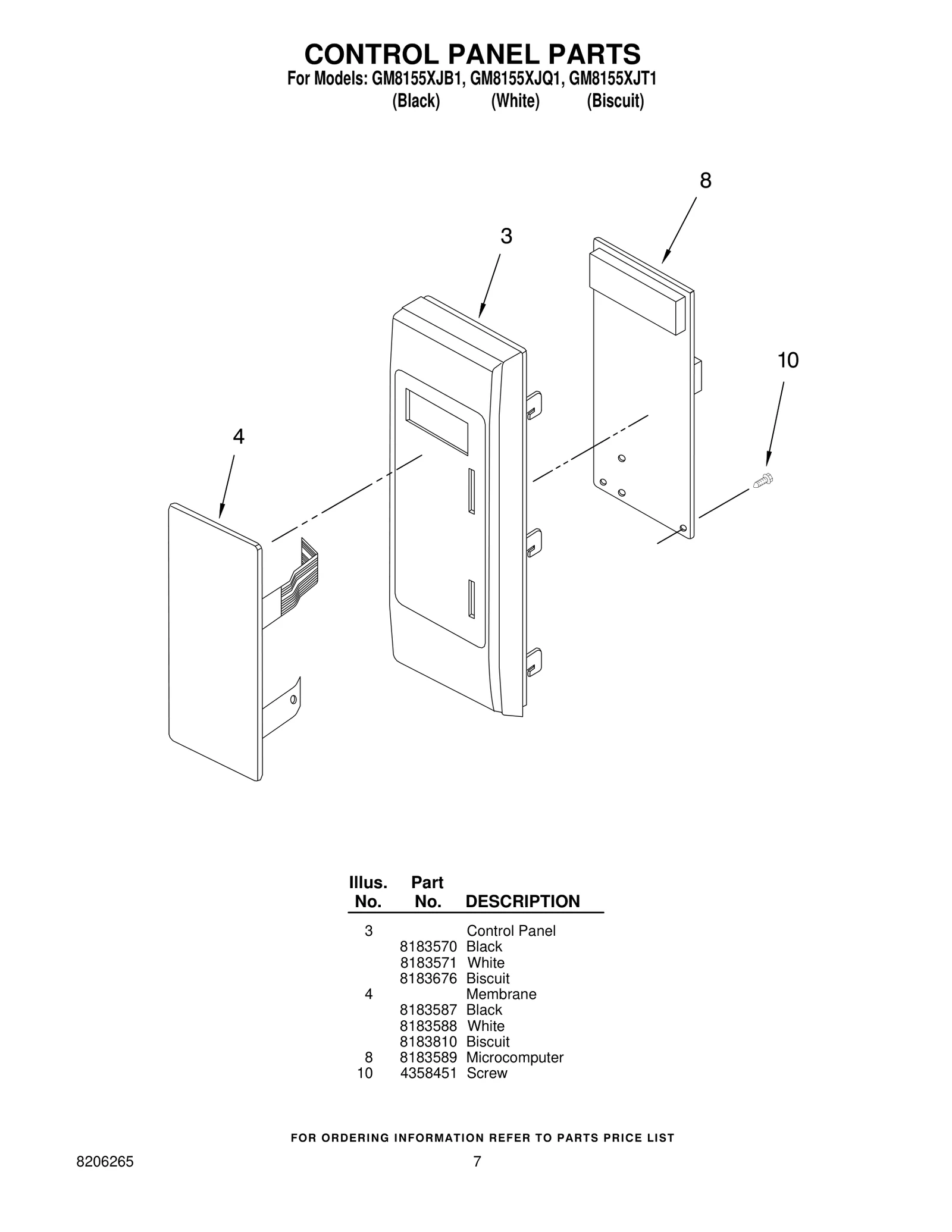 Membrane Switch