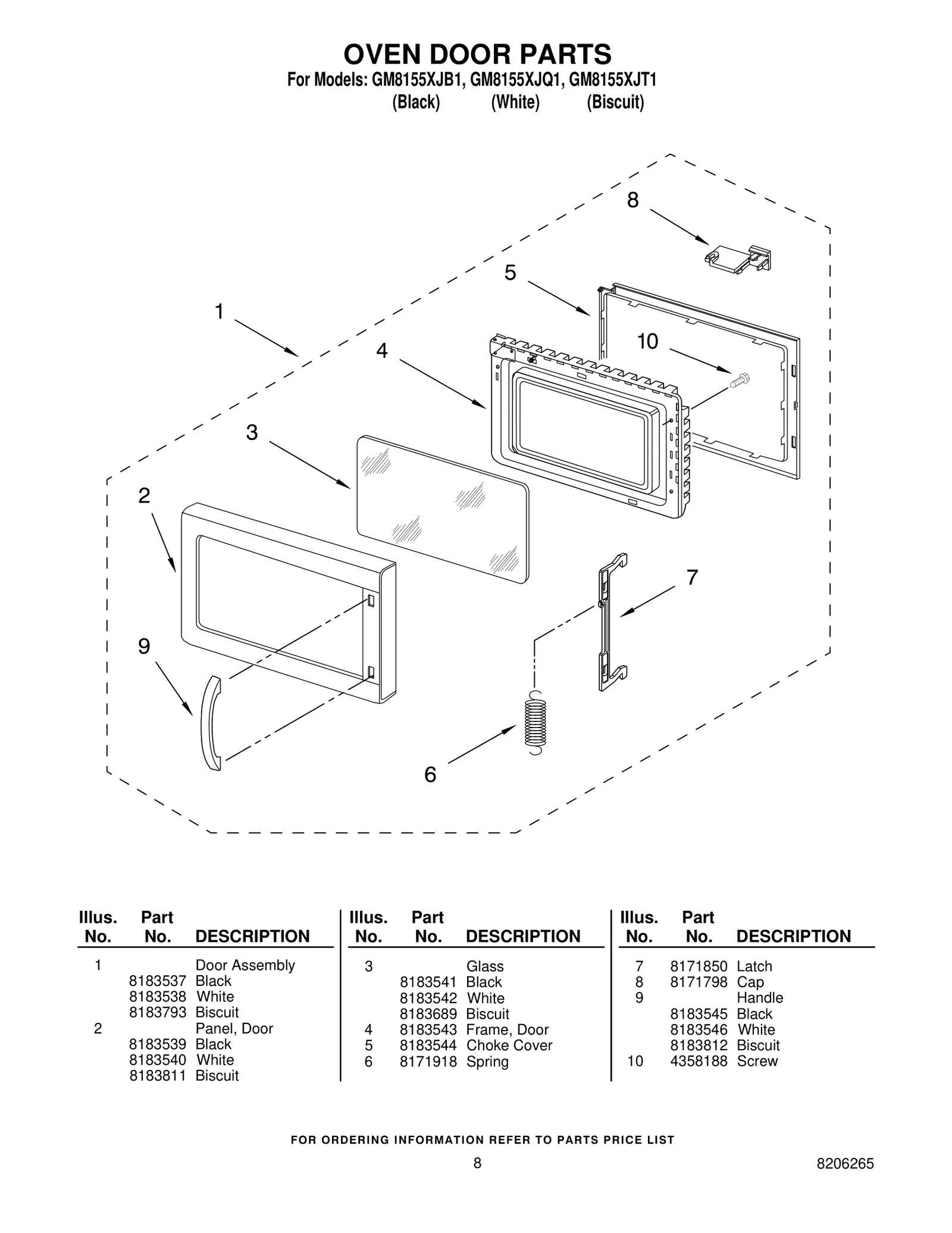 Door
