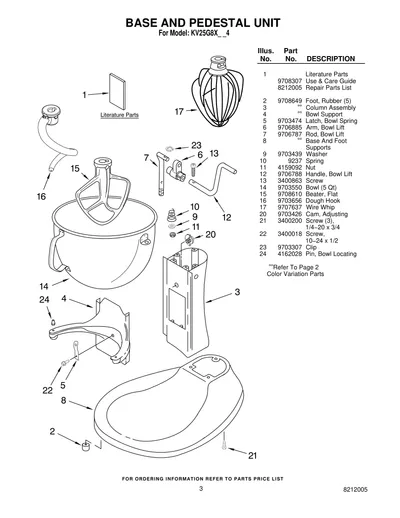 Diagram