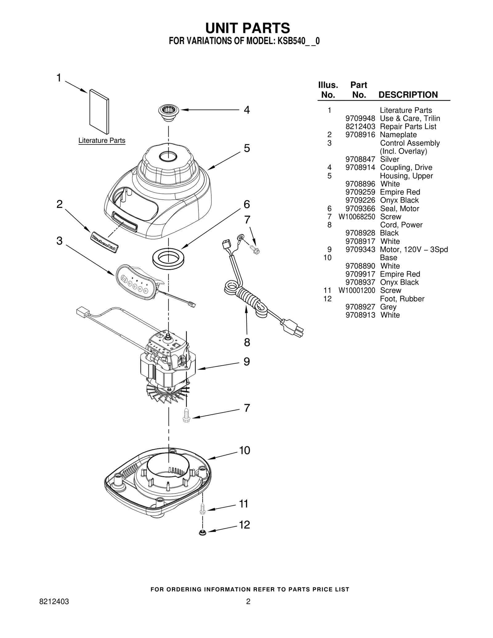 Motor