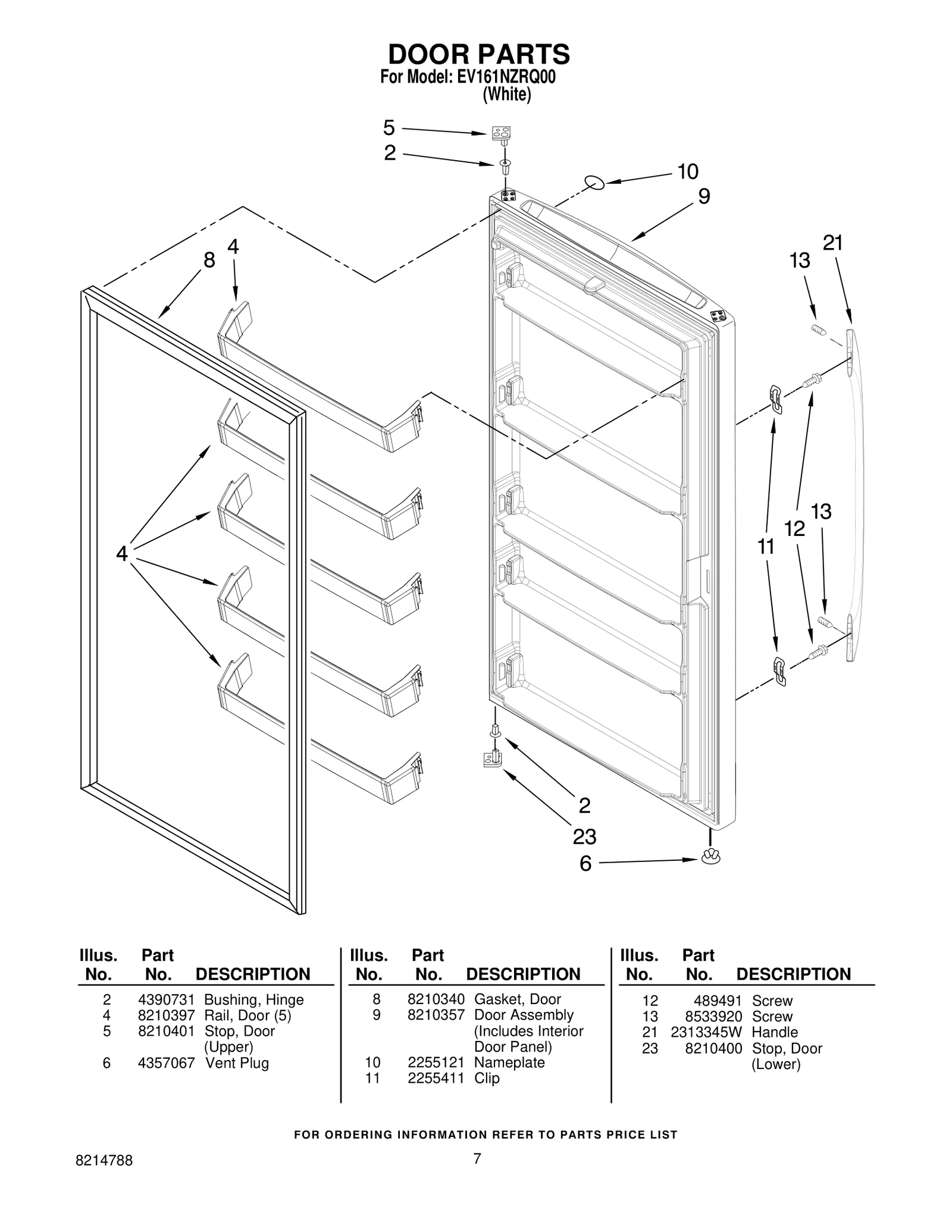 Door FIP White