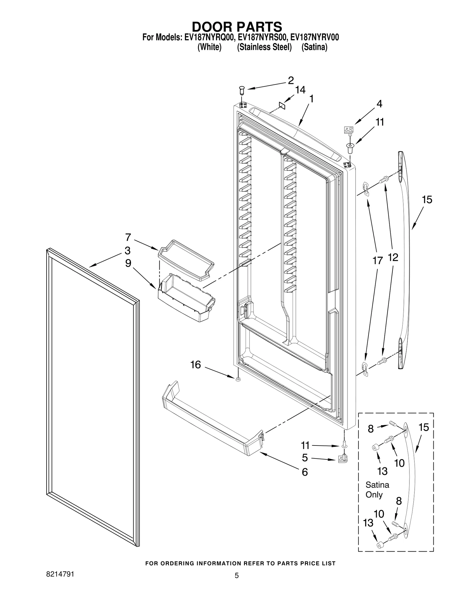Door FIP Stainless Steel