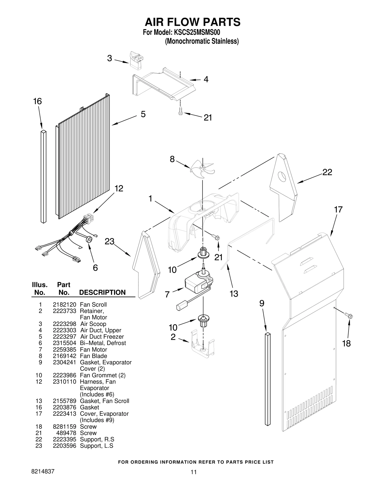Air Duct