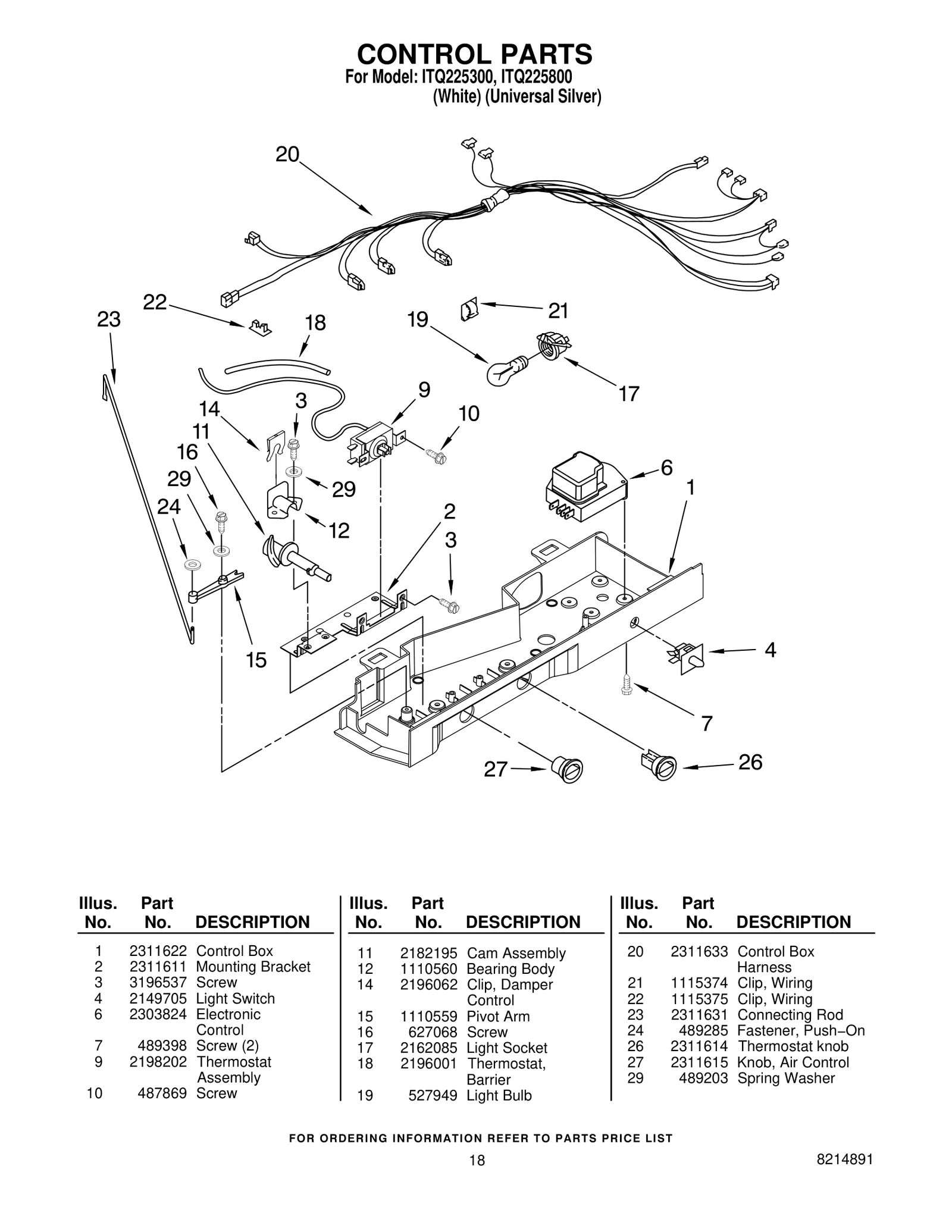 Control Box
