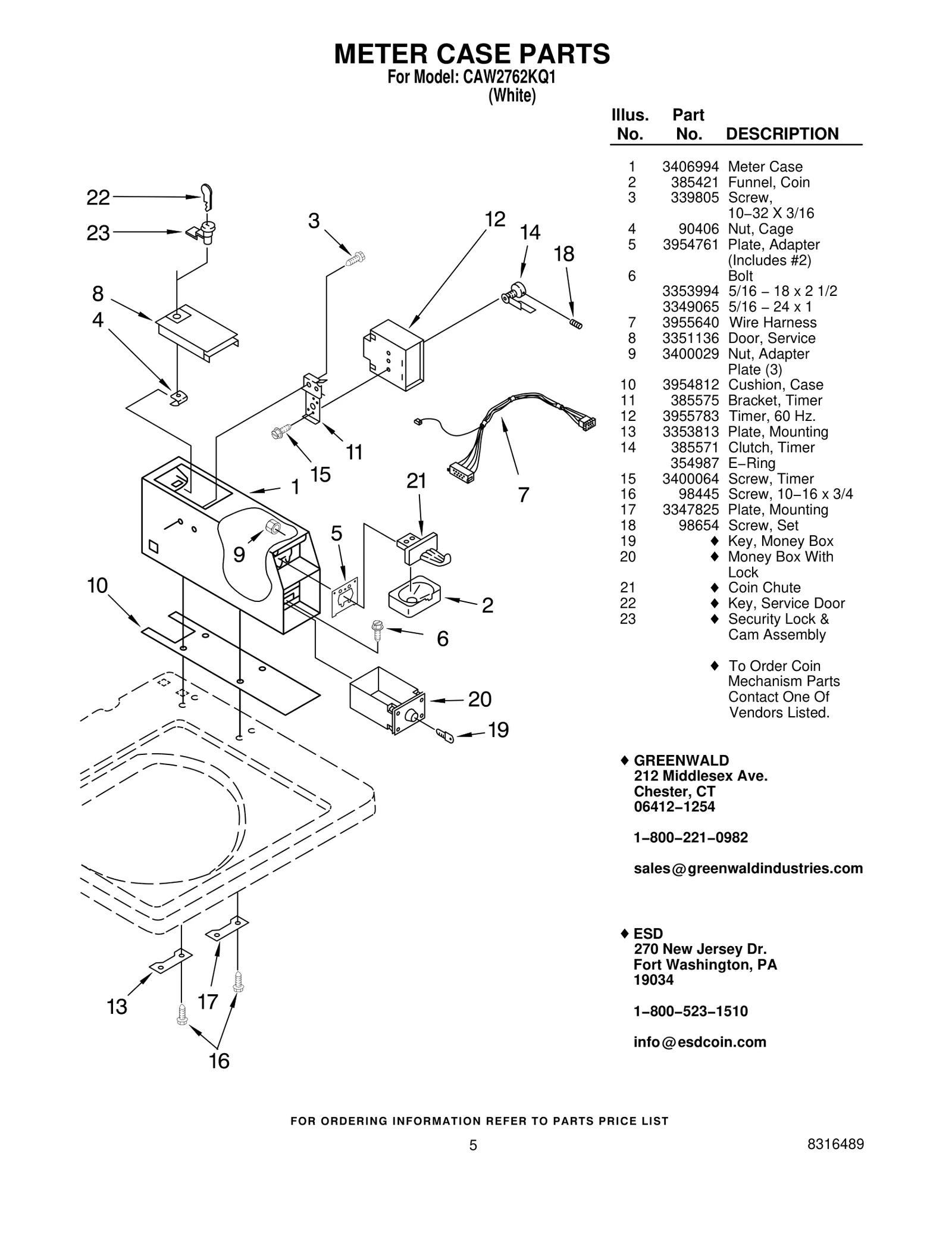 Wire Harness