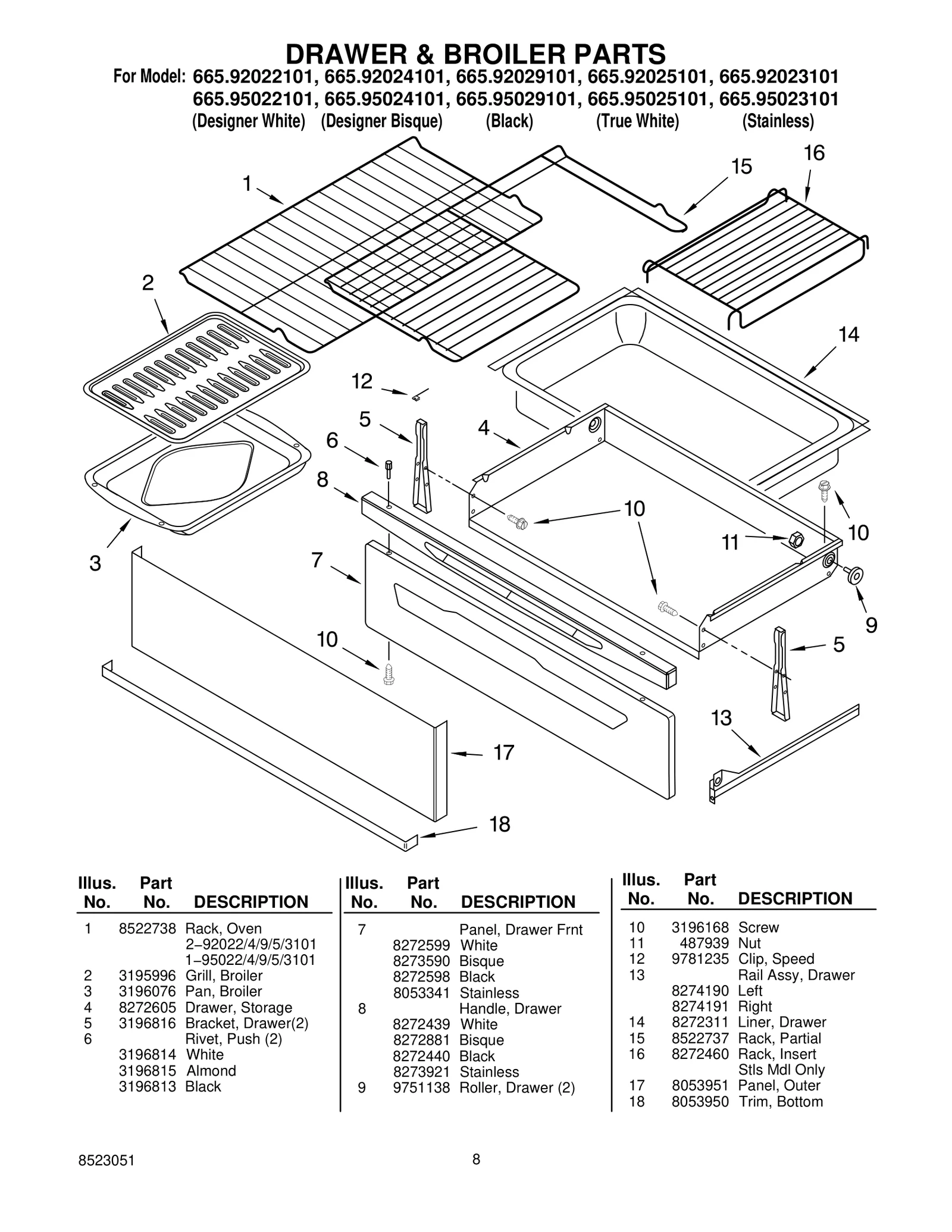 Drawer Panel