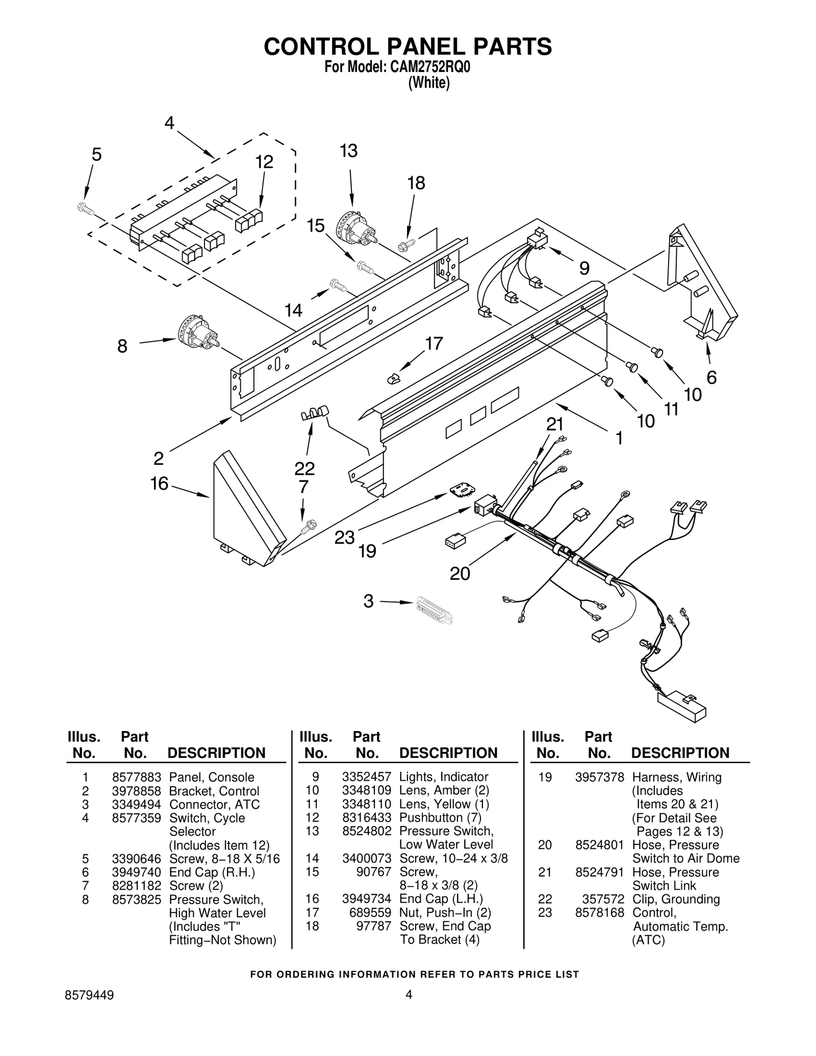 Control Panel