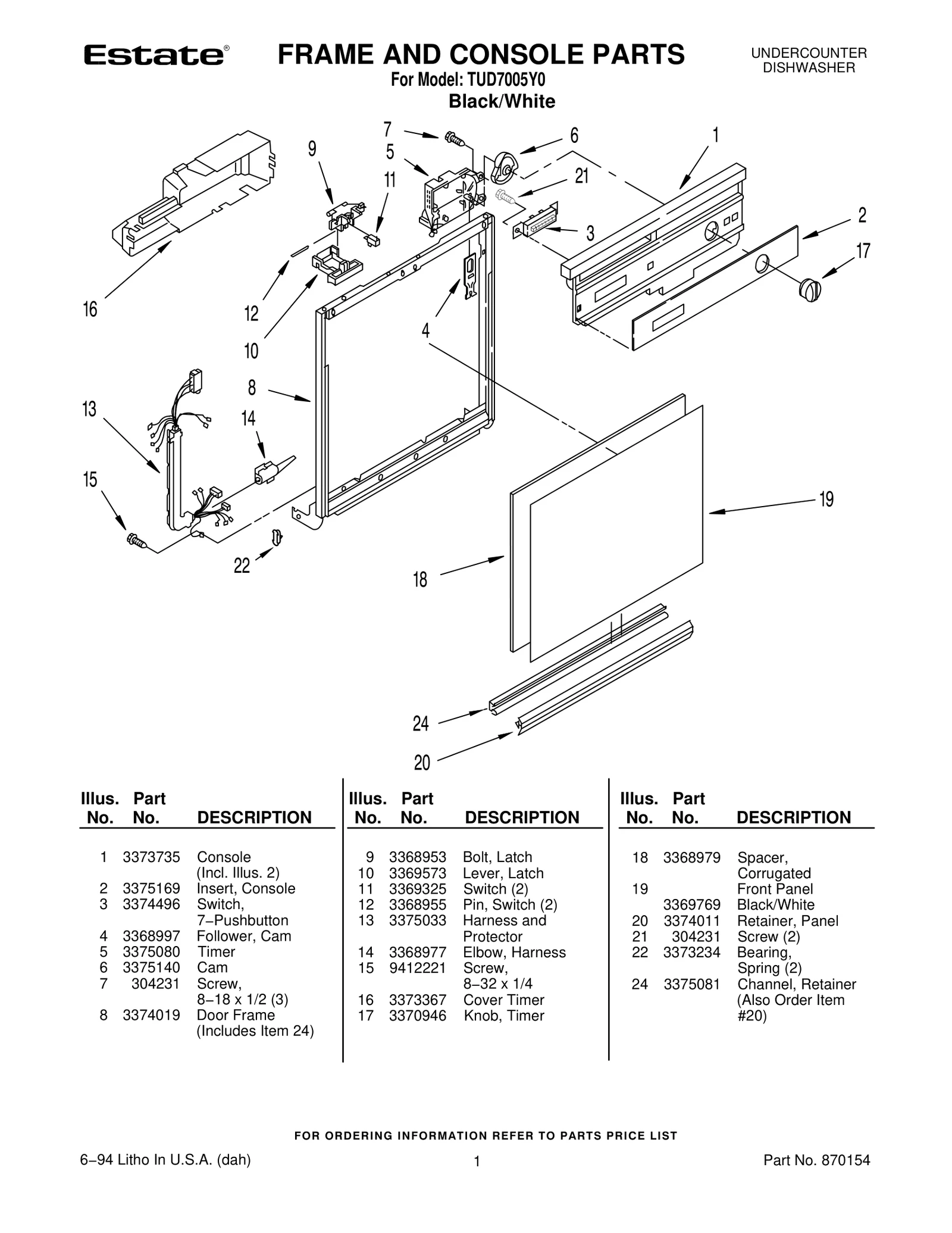 Console