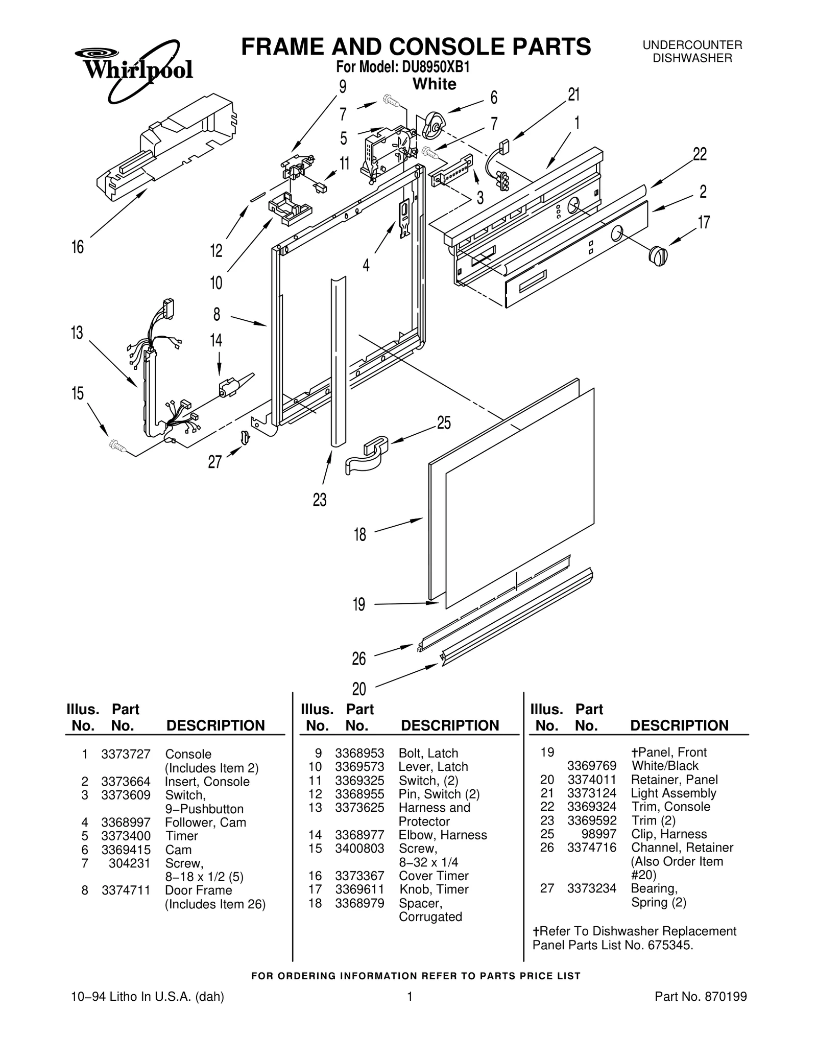 Console